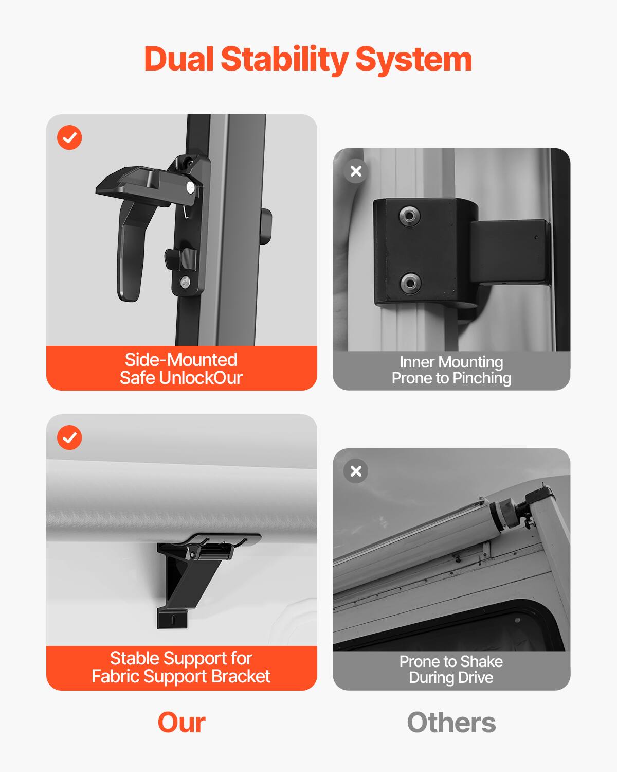 Dual Stability System

- Side-Mounted Safe UnlockOur
- Inner Mounting Prone to Pinching
- Stable Support for Fabric Support Bracket
- Prone to Shake During Drive

Our

Others