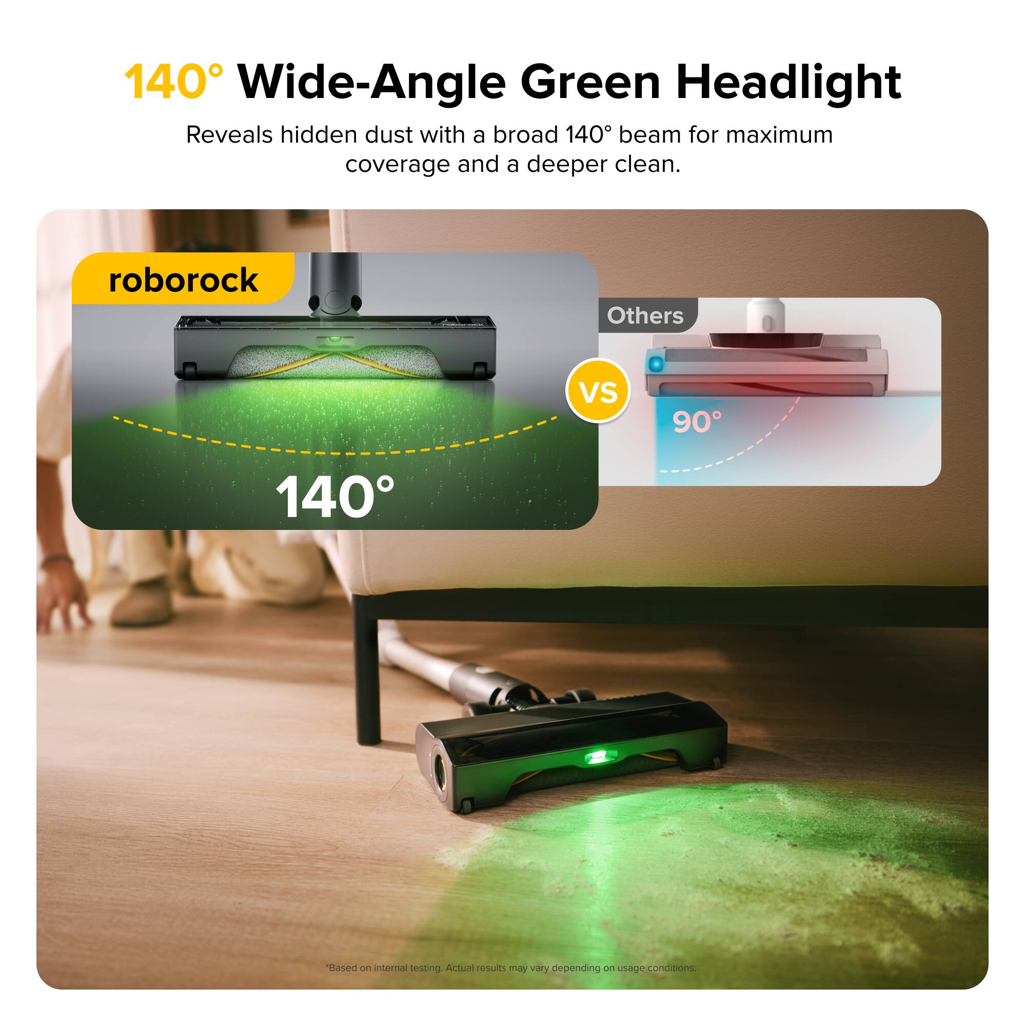 140° Wide-Angle Green Headlight  
Reveals hidden dust with a broad 140° beam for maximum coverage and a deeper clean.  

roborock  
Others  
140°  
90°  

*Based on internal testing. Actual results may vary depending on usage conditions.
