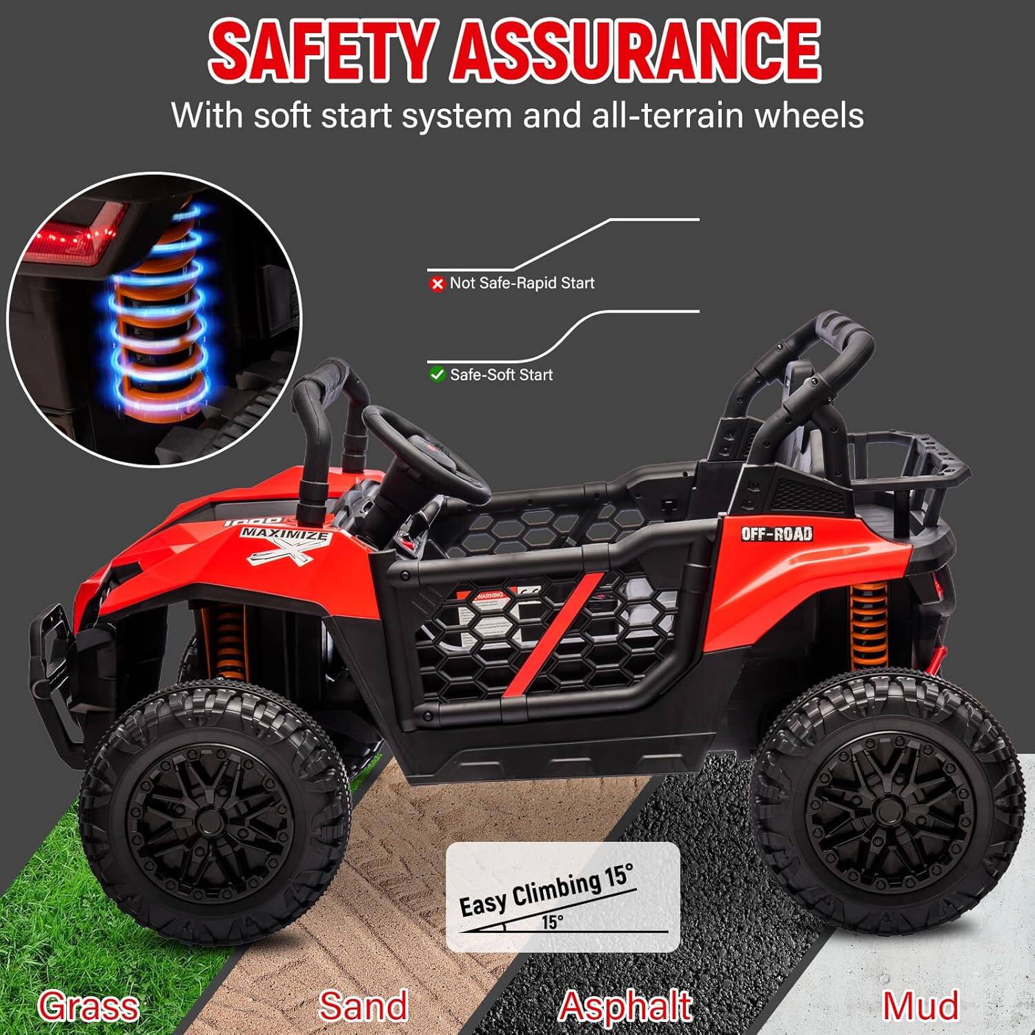 SAFETY ASSURANCE  
With soft start system and all-terrain wheels  

Not Safe - Rapid Start  
Safe - Soft Start  

MAXIMIZE OFF-ROAD  
Easy Climbing 15°  

Grass  
Sand  
Asphalt  
Mud