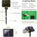 **Power Switch**
**Mode Switch**
**Connecting Through**
**Fixing Plate**
**Connecting Rod**
**Spike**
**8 Lighting Modes**
1. Combination
2. Waves
3. Slo-glo
4. Sequential
5. Slow Fade
6. Chasing/Flash
7. Twinkle/Flash
8. Steady On
**How to test during the day?**
**Step 1:** Cover the solar panel
**Step 2:** Press the ON/OFF button, the lights will be on during the day.
**Tips:** If lights do not turn on, please put the solar panel under the sun for 2 days.
**Dimensions:**
- 4.7in/12cm
- 3.14in
- 120°