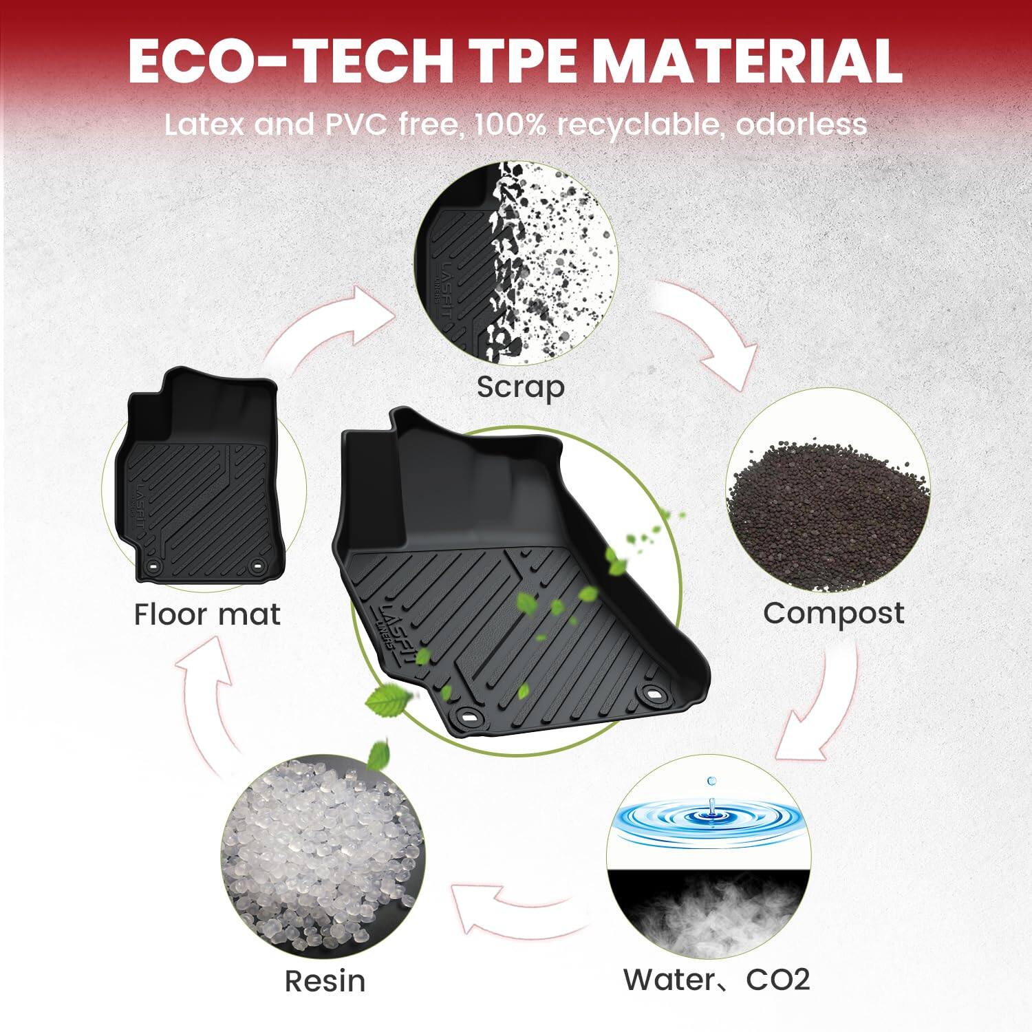 Reds Spade Floor Mats For Toyota Camry not Fit Hybrid Le se e xse ...