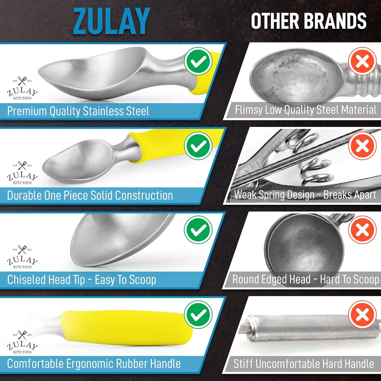 **ZULAY**

- Premium Quality Stainless Steel
- Durable One Piece Solid Construction
- Chiseled Head Tip - Easy To Scoop
- Comfortable Ergonomic Rubber Handle

**OTHER BRANDS**

- Flimsy Low Quality Steel Material
- Weak Spring Design - Breaks Apart
- Round Edged Head - Hard To Scoop
- Stiff Uncomfortable Hard Handle