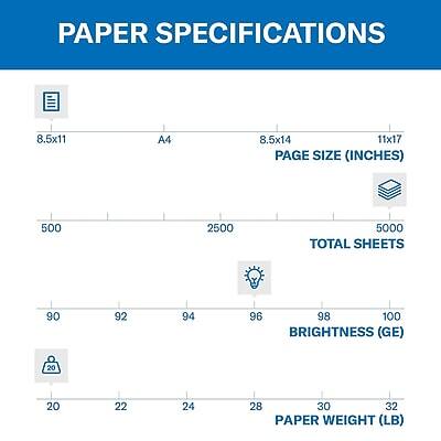 PAPER SPECIFICATIONS

PAGE SIZE (INCHES)  
8.5x11 | A4 | 8.5x14 | 11x17

TOTAL SHEETS  
500 | 2500 | 5000

BRIGHTNESS (GE)  
90 | 92 | 94 | 96 | 98 | 100

PAPER WEIGHT (LB)  
20 | 22 | 24 | 28 | 30 | 32
