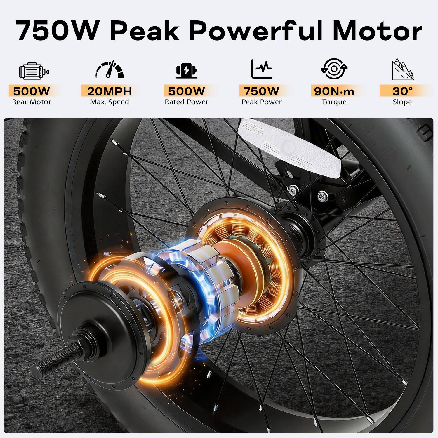750W Peak Powerful Motor  
500W Rear Motor  
20MPH Max. Speed  
500W Rated Power  
750W Peak Power  
90N.m Torque  
30° Slope