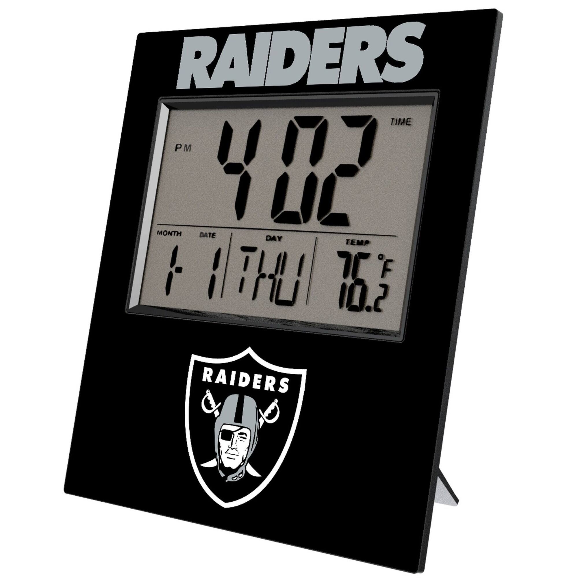 RAIDERS

TIME
4:02 PM

MONTH DATE DAY TEMP
1 11 THU 76°F 10.2

RAIDERS