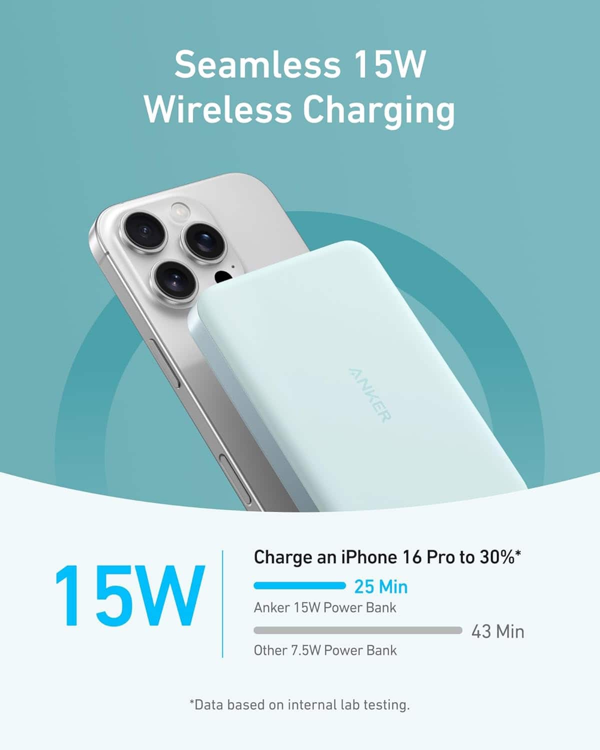 Anker MagGo Power Bank 10000mAh Slim ミント Anker MagGo Power Bank, Ultra Slim 10,000mAh Magnetic