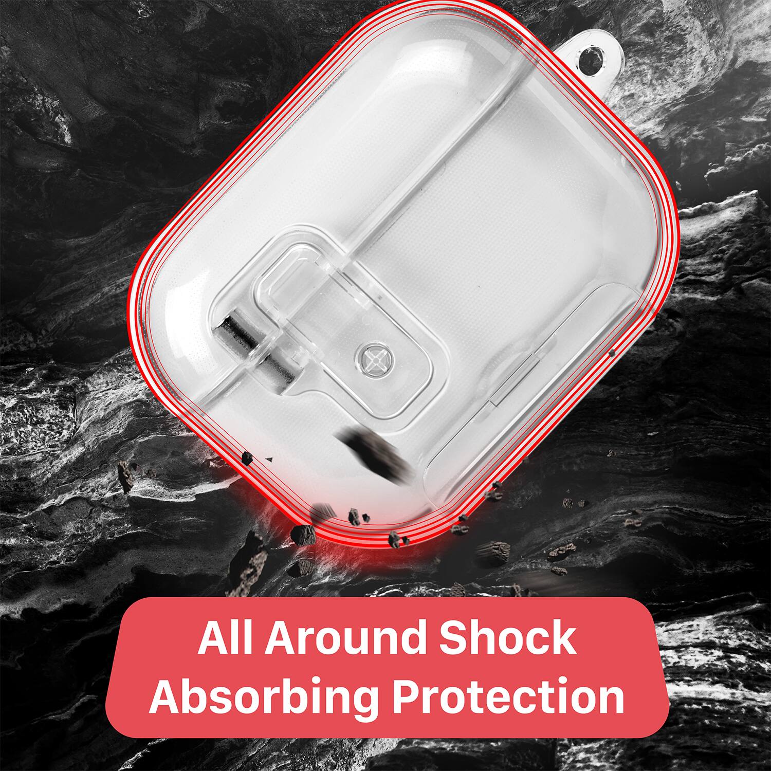 All Around Shock Absorbing Protection