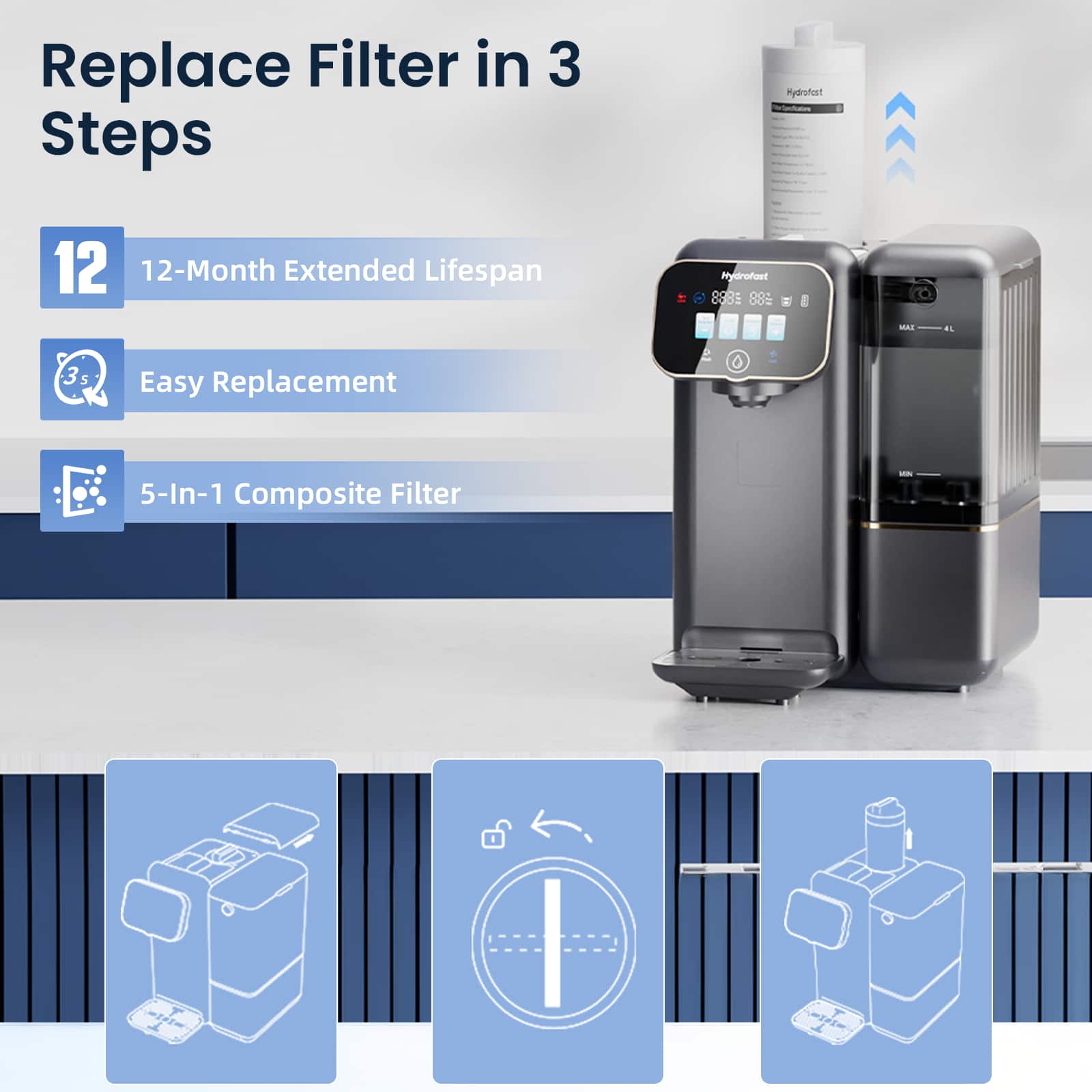 Replace Filter in 3 Steps

12-Month Extended Lifespan

Easy Replacement

5-In-1 Composite Filter