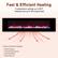 Fast & Efficient Heating
3 temperature settings up to 99°F
Heating area up to 400 square feet
Double Overheat Protection
- Double Protection
- CSA Certificate Approved
- Avoid Overheating
- Timely Power Cut