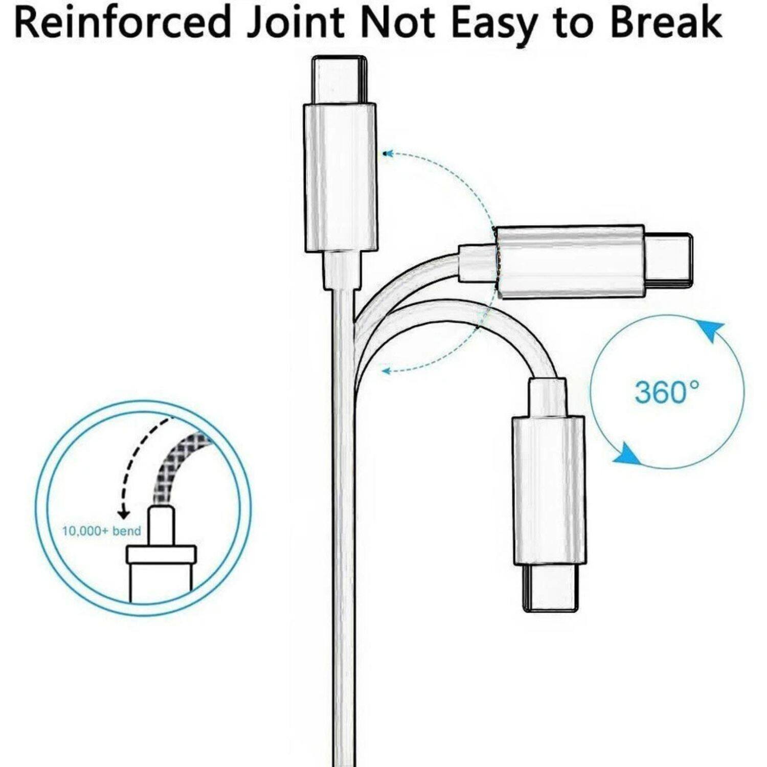 Reinforced Joint Not Easy to Break

360°

10,000+ bend