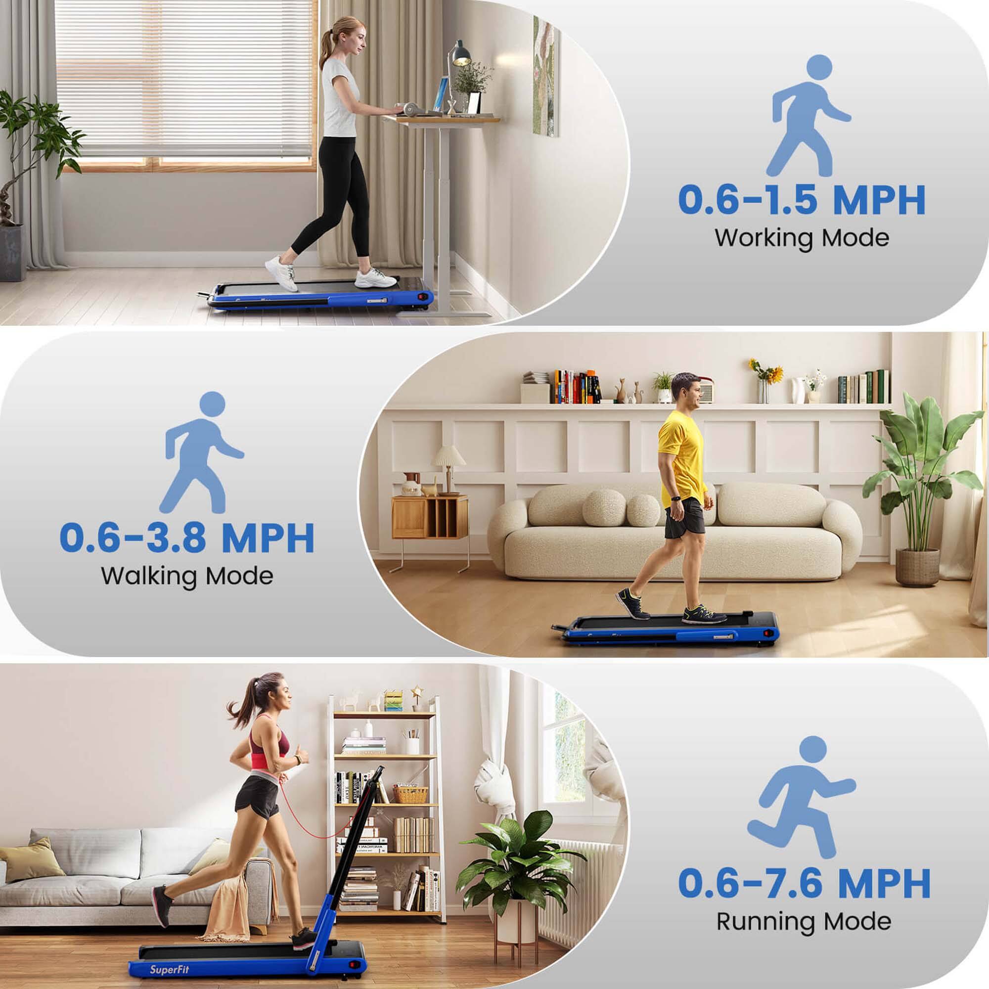 0.6-1.5 MPH Working Mode
0.6-3.8 MPH Walking Mode
0.6-7.6 MPH Running Mode
SuperFit