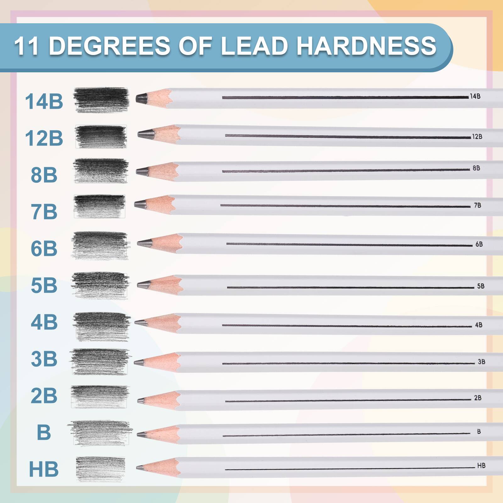 11 DEGREES OF LEAD HARDNESS

14B
12B
8B
7B
6B
5B
4B
3B
2B
B
HB