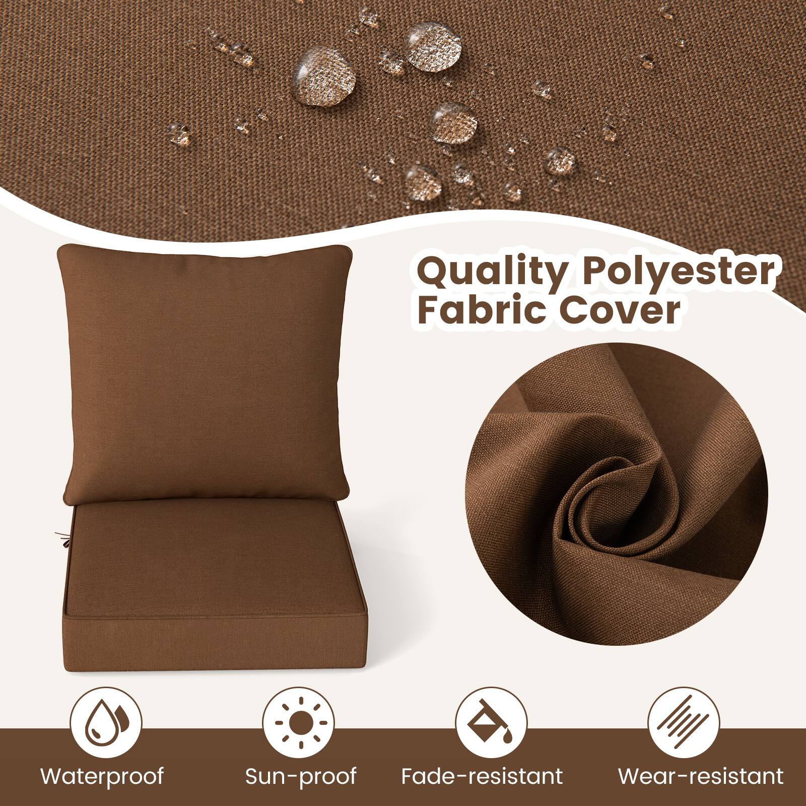 Quality Polyester Fabric Cover

- Waterproof
- Sun-proof
- Fade-resistant
- Wear-resistant