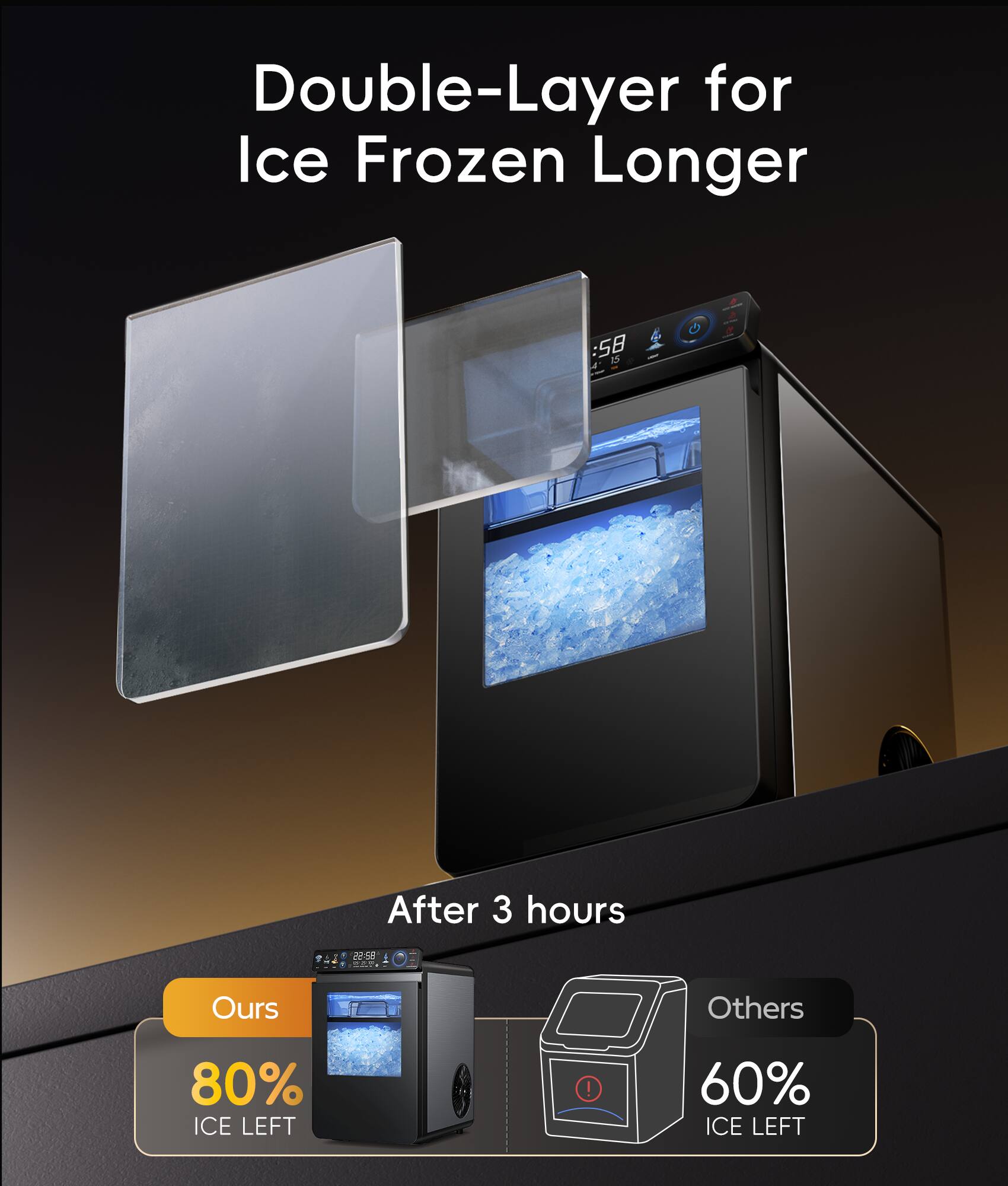 Double-Layer for Ice Frozen Longer

After 3 hours

Ours: 80% ICE LEFT

Others: 60% ICE LEFT