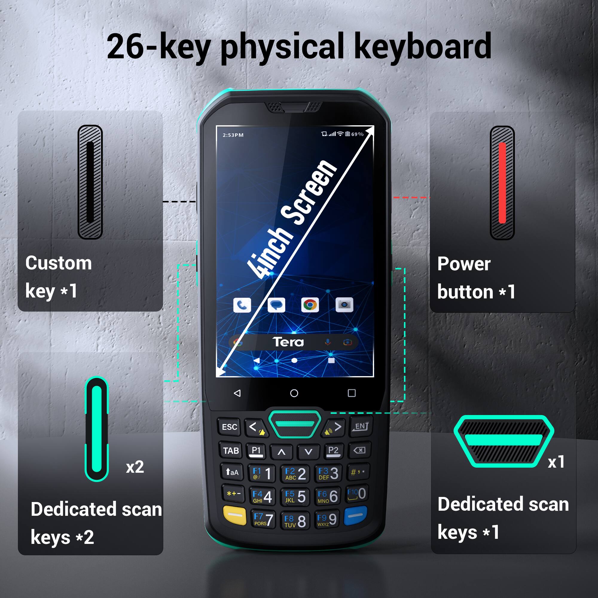 26-key physical keyboard

- Custom key *1
- 4-inch Screen
- Power button *1
- Dedicated scan keys *2
- Dedicated scan keys *1

Key layout:
- ESC
- TAB
- P1
- F1 1
- F4 4
- F7 7
- P2
- F2 2
- F5 5
- F8 8
- F3 3
- F6 6
- F9 9
- F10 0
- faA
- PORS
- TUV
- DEF
- JKL
- MNO
- Tera
- ENJ