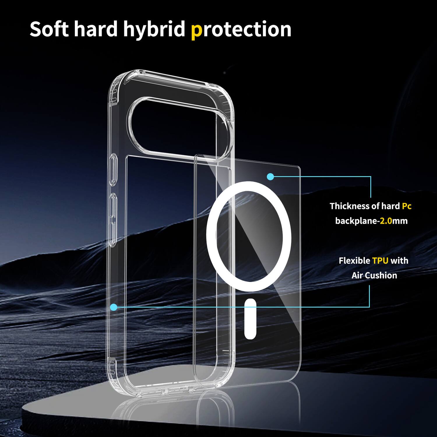 Soft hard hybrid protection

Thickness of hard Pc backplane-2.0mm

Flexible TPU with Air Cushion