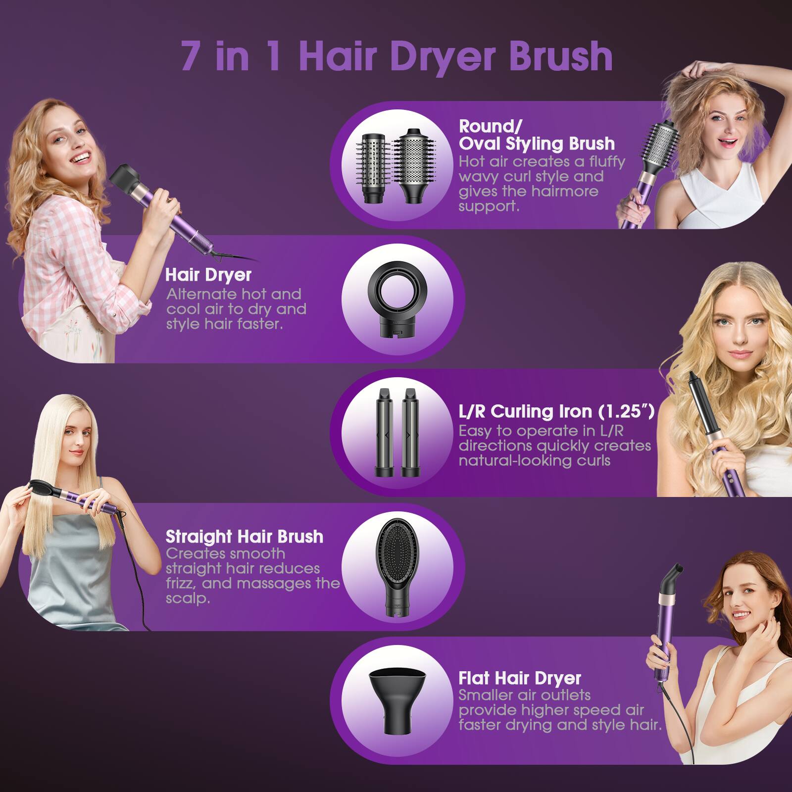 7 in 1 Hair Dryer Brush

- Round/Oval Styling Brush: Hot air creates a fluffy wavy curl style and gives the hair more support.
- Hair Dryer: Alternate hot and cool air to dry and style hair faster.
- L/R Curling Iron (1.25"): Easy to operate in L/R directions quickly creates natural-looking curls.
- Straight Hair Brush: Creates smooth straight hair, reduces frizz, and massages the scalp.
- Flat Hair Dryer: Smaller air outlets provide higher speed air, faster drying and style hair.