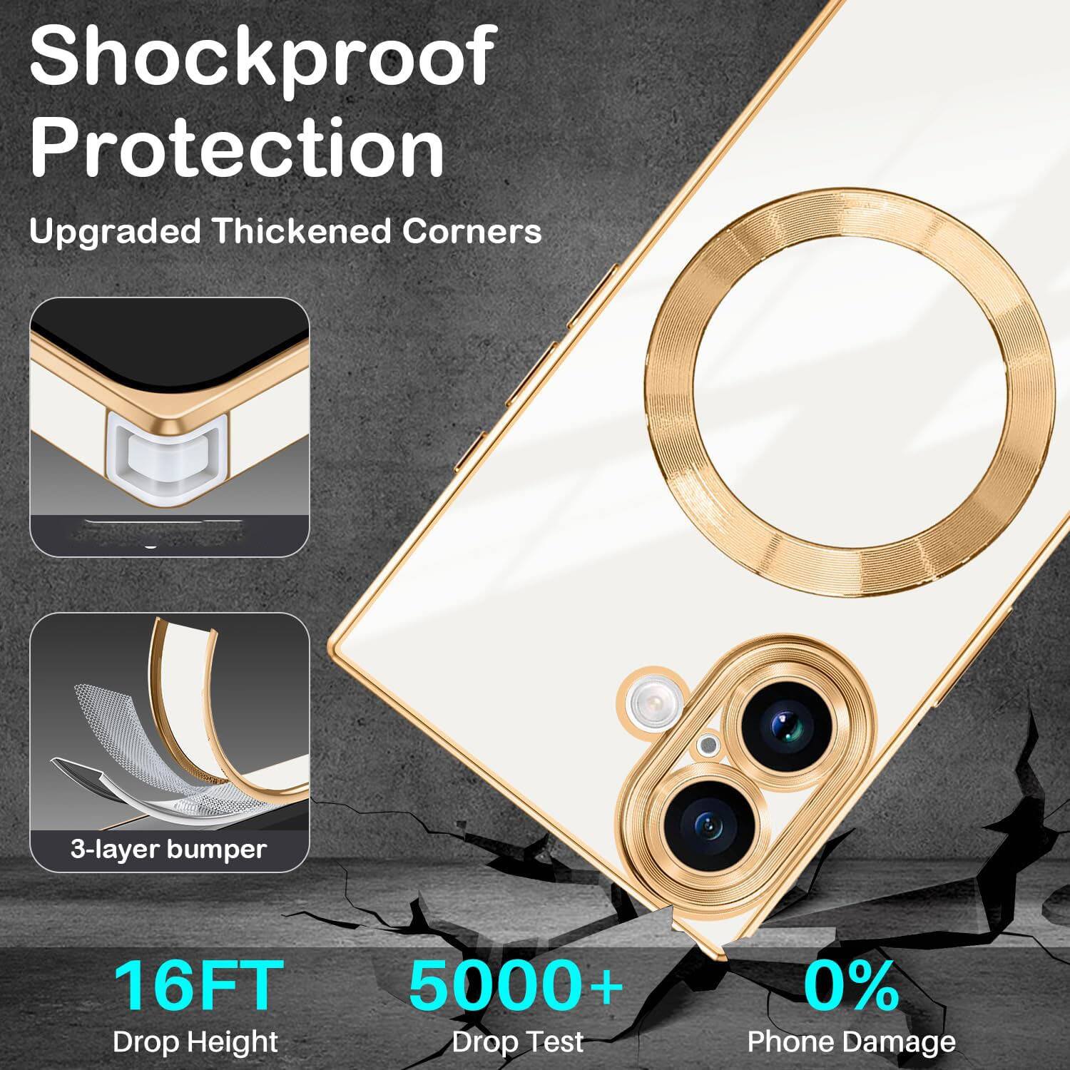 Shockproof Protection  
Upgraded Thickened Corners  
3-layer bumper  
16FT Drop Height  
5000+ Drop Test  
0% Phone Damage