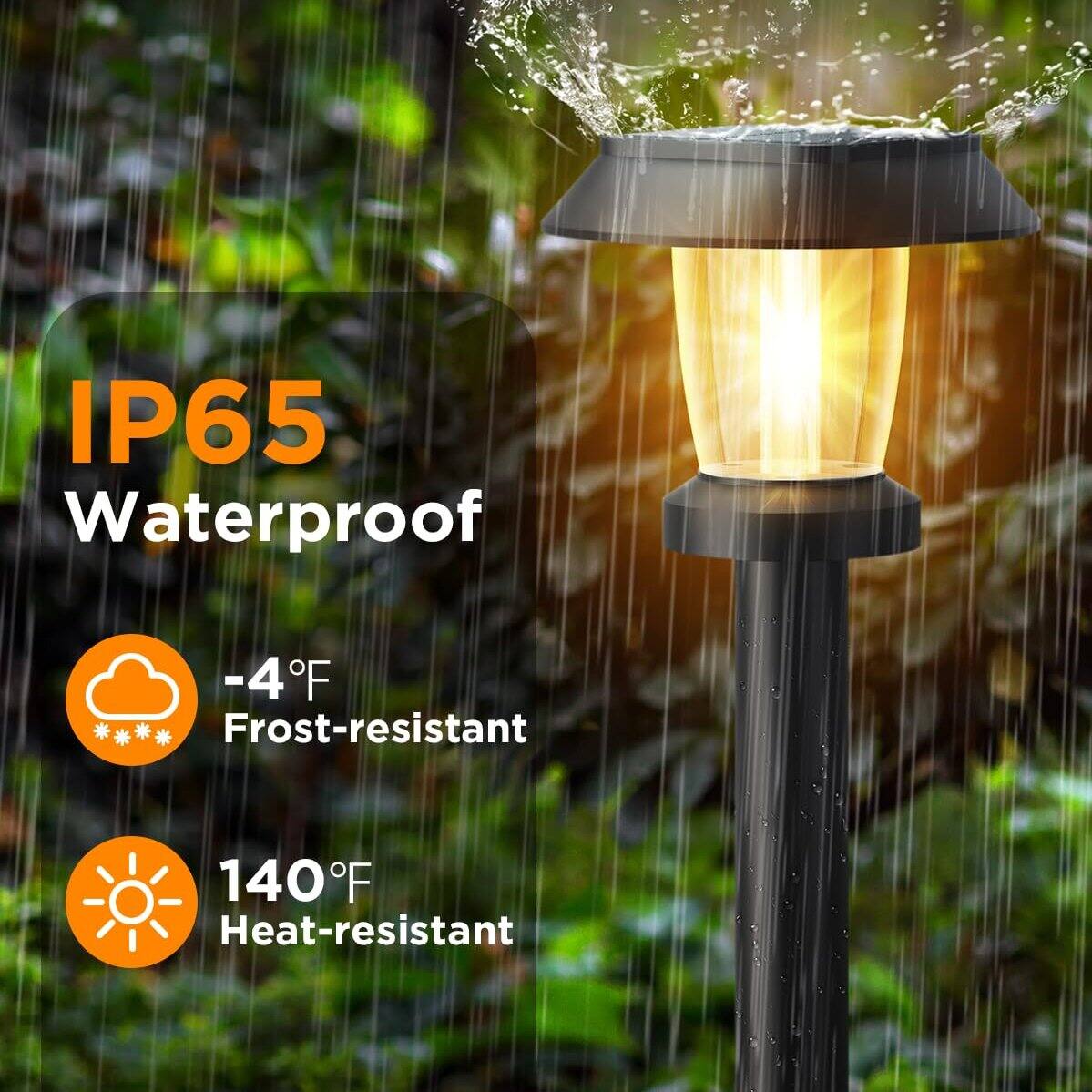 IP65 Waterproof  
-4°F Frost-resistant  
140°F Heat-resistant
