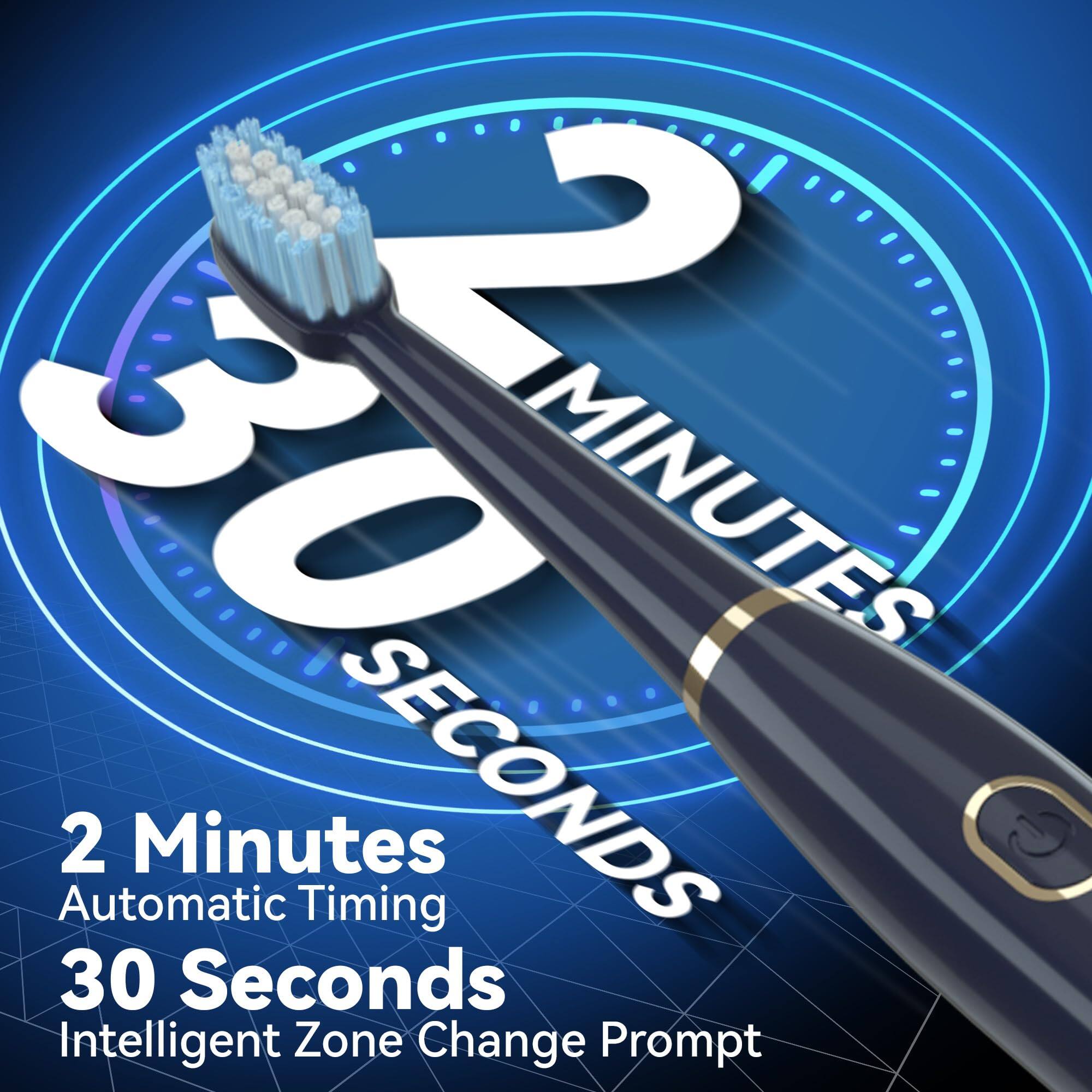 2 Minutes  
Automatic Timing  
30 Seconds  
Intelligent Zone Change Prompt