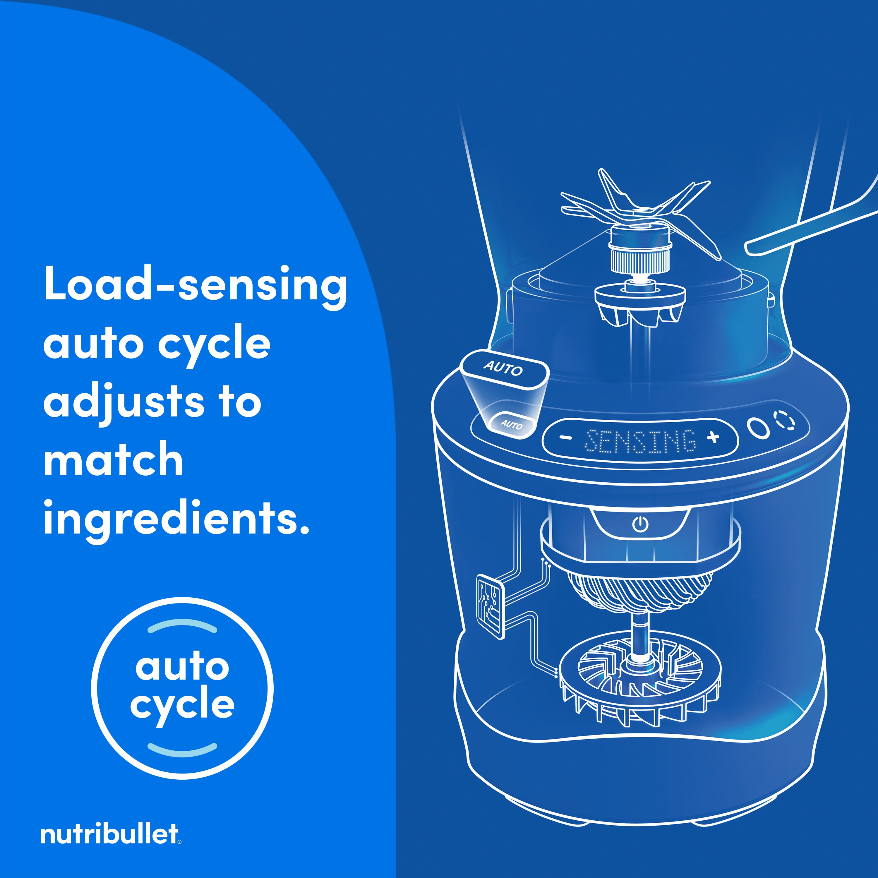 Load-sensing auto cycle adjusts to match ingredients. Auto cycle nutribullet.