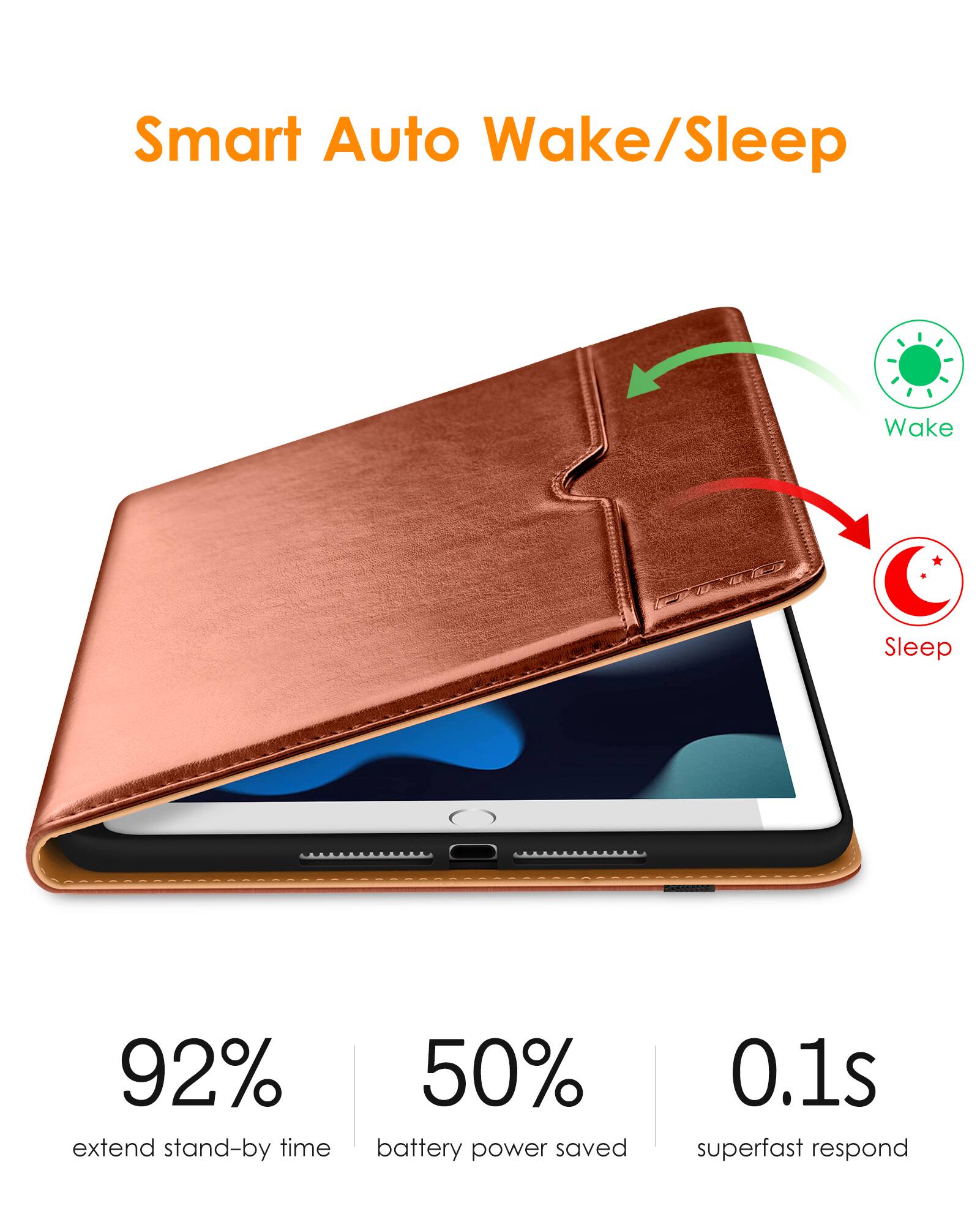 Smart Auto Wake/Sleep

- 92% extend stand-by time
- 50% battery power saved
- 0.1s superfast respond

Wake
Sleep