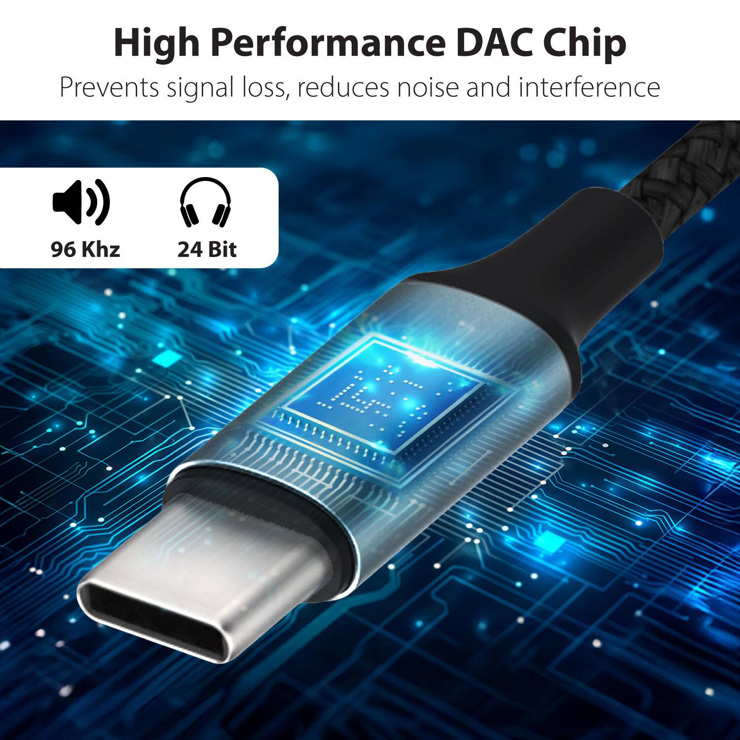 High Performance DAC Chip  
Prevents signal loss, reduces noise and interference  

96 KHz  
24 Bit