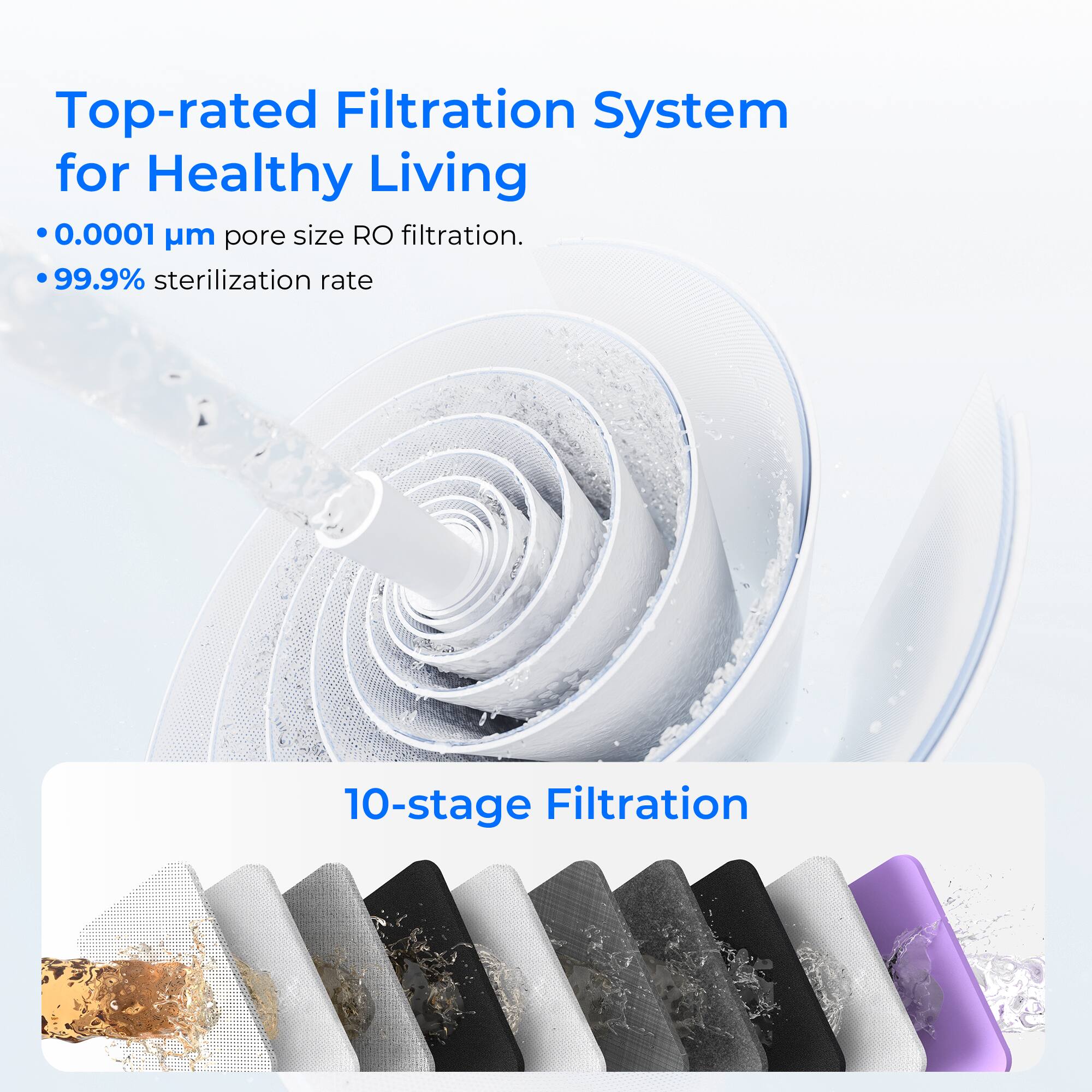 Top-rated Filtration System for Healthy Living

0.0001 µm pore size RO filtration.
99.9% sterilization rate
10-stage Filtration
