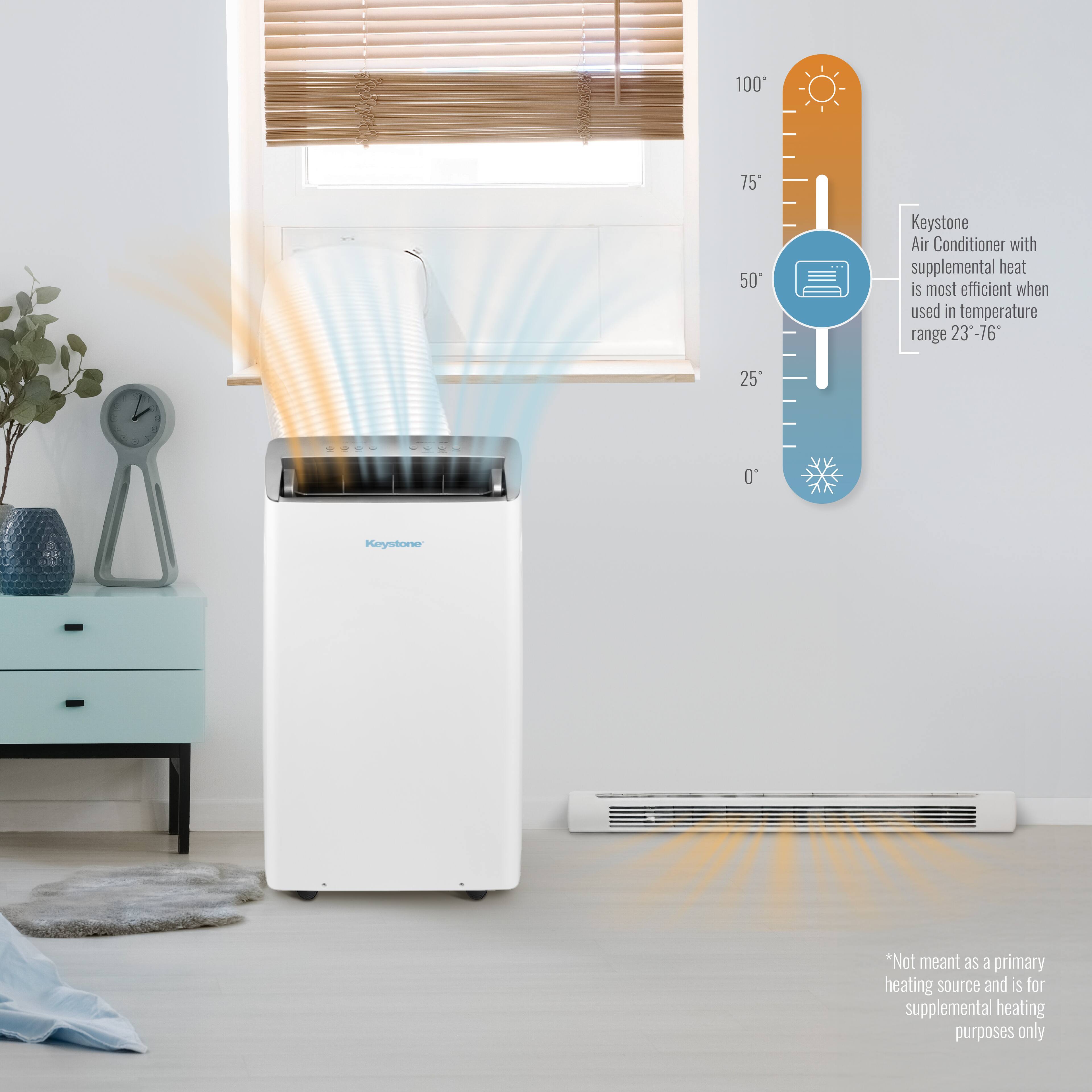 100 75 50 Keystone Air Conditioner with supplemental heat is most efficient when used in temperature range 23°-76°

25 0 Kanystone

*Not meant as a primary heating source and is for supplemental heating purposes only