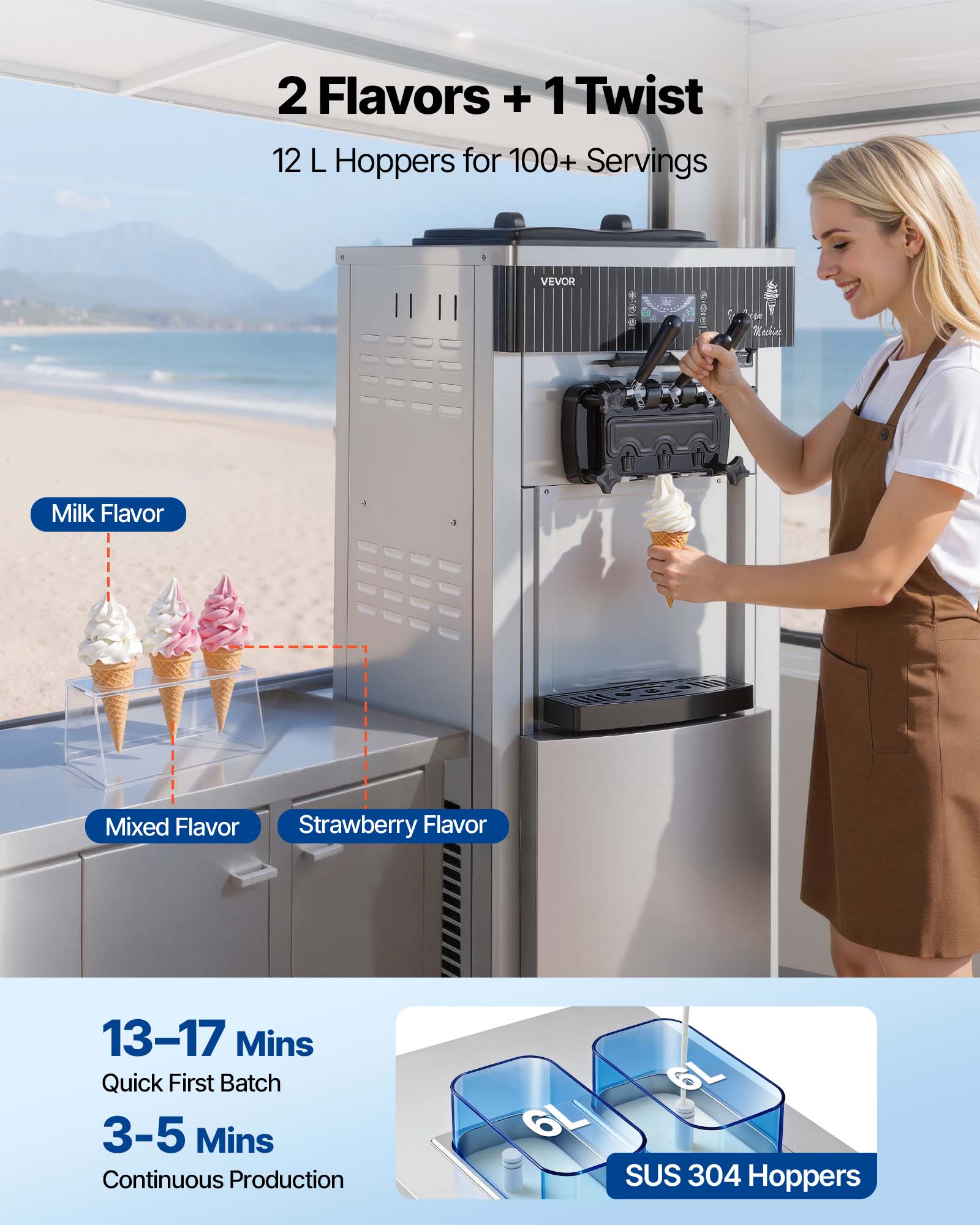 2 Flavors + 1 Twist  
12 L Hoppers for 100+ Servings  

VEVOR  
Milk Flavor  
Mixed Flavor  
Strawberry Flavor  

13-17 Mins Quick First Batch  
3-5 Mins Continuous Production  

6L 6L SUS 304 Hoppers
