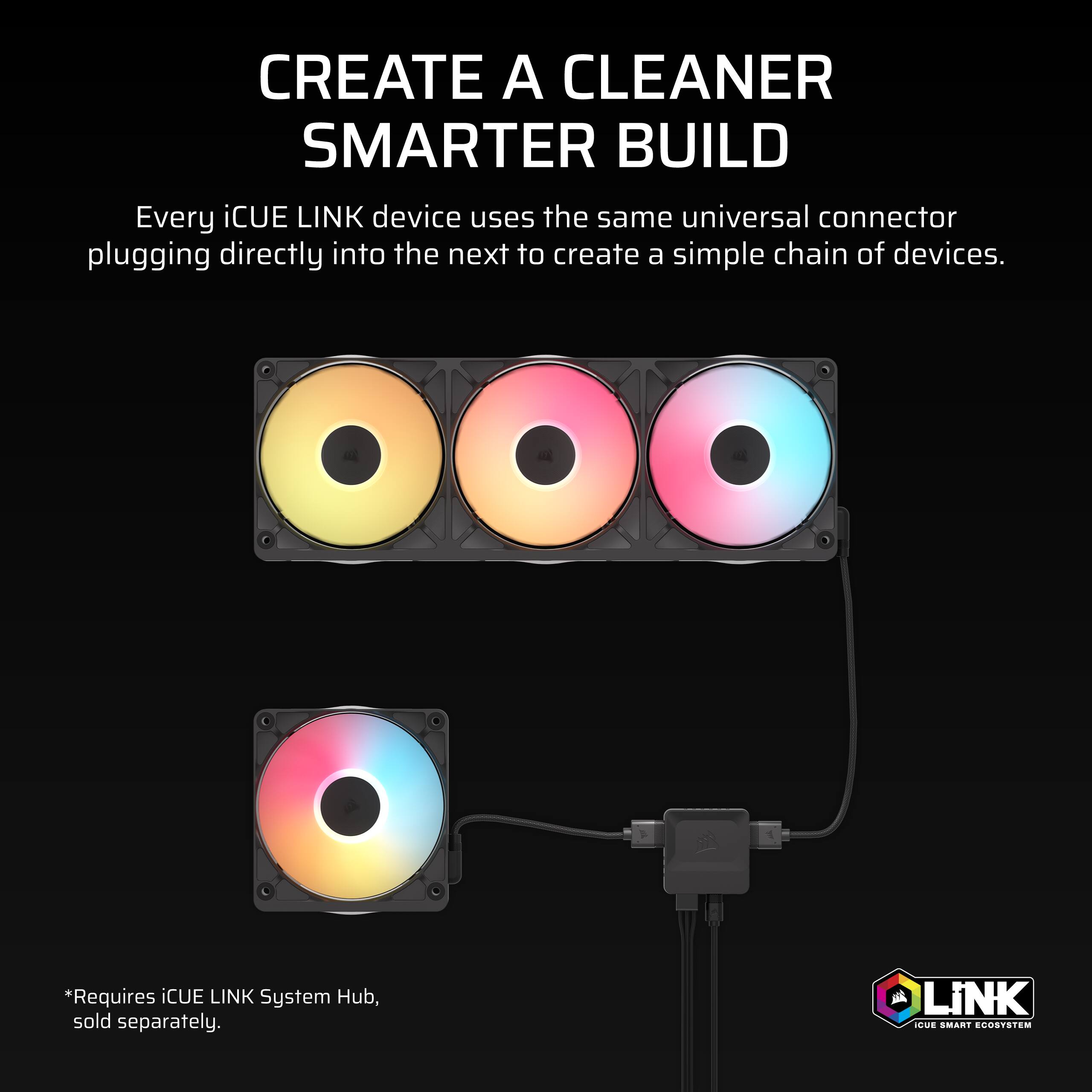 CREATE A CLEANER SMARTER BUILD

Every iCUE LINK device uses the same universal connector plugging directly into the next to create a simple chain of devices. *Requires iCUE LINK System Hub, sold separately.

LiNK iCUE SMART ECOSYSTEM
