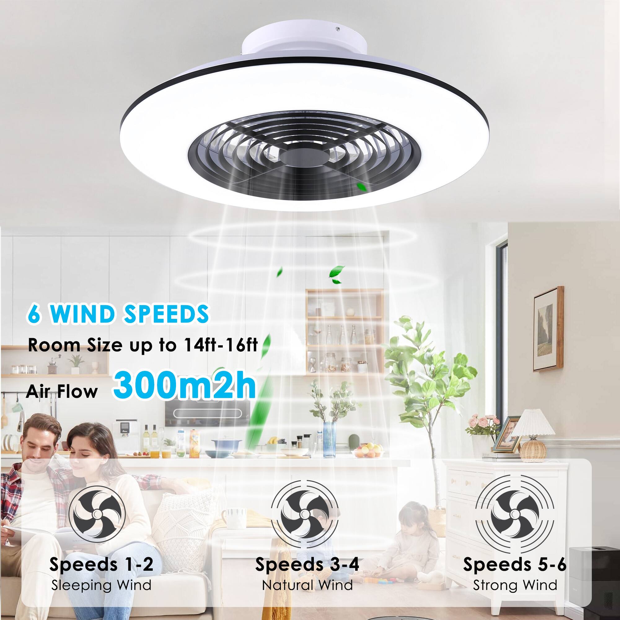 6 WIND SPEEDS  
Room Size up to 14ft-16ft  
Air Flow 300m2h  
Speeds 1-2 Sleeping Wind  
Speeds 3-4 Natural Wind  
Speeds 5-6 Strong Wind