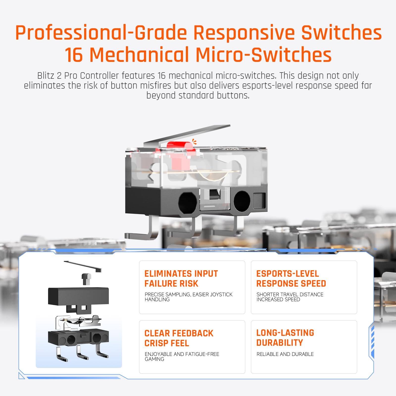 Professional-Grade Responsive Switches  
16 Mechanical Micro-Switches  

Blitz 2 Pro Controller features 16 mechanical micro-switches. This design not only eliminates the risk of button misfires but also delivers esports-level response speed far beyond standard buttons.  

- ELIMINATES INPUT FAILURE RISK  
  PRECISE SAMPLING, EASIER JOYSTICK HANDLING  

- ESPORTS-LEVEL RESPONSE SPEED  
  SHORTER TRAVEL DISTANCE, INCREASED SPEED  

- CLEAR FEEDBACK CRISP FEEL  
  ENJOYABLE AND FATIGUE-FREE GAMING  

- LONG-LASTING DURABILITY  
  RELIABLE AND DURABLE