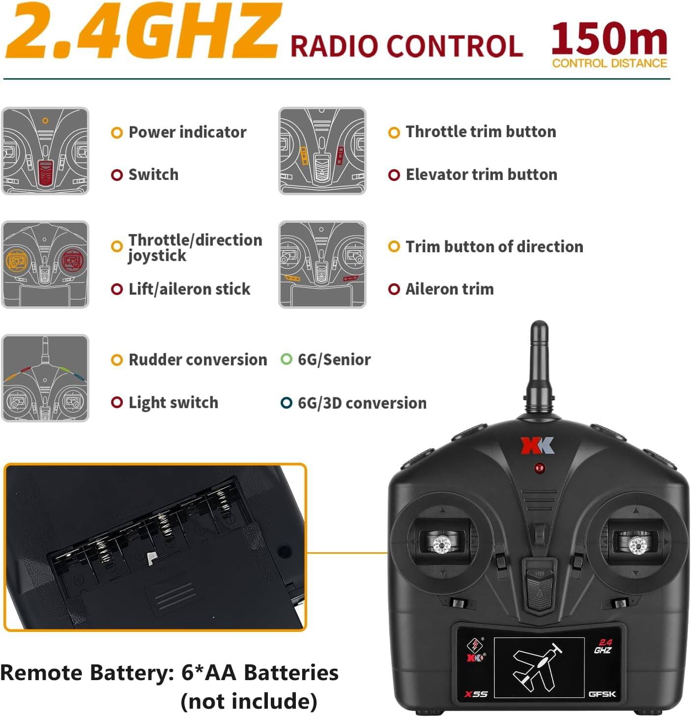 2.4GHZ RADIO CONTROL 150m CONTROL DISTANCE

- Power indicator
- Switch
- Throttle/direction joystick
- Lift/aileron stick
- Throttle trim button
- Elevator trim button
- Trim button of direction
- Aileron trim
- Rudder conversion
- Light switch
- 6G/Senior
- 6G/3D conversion

Remote Battery: 6*AA Batteries (not include)

24 GHZ GFSK