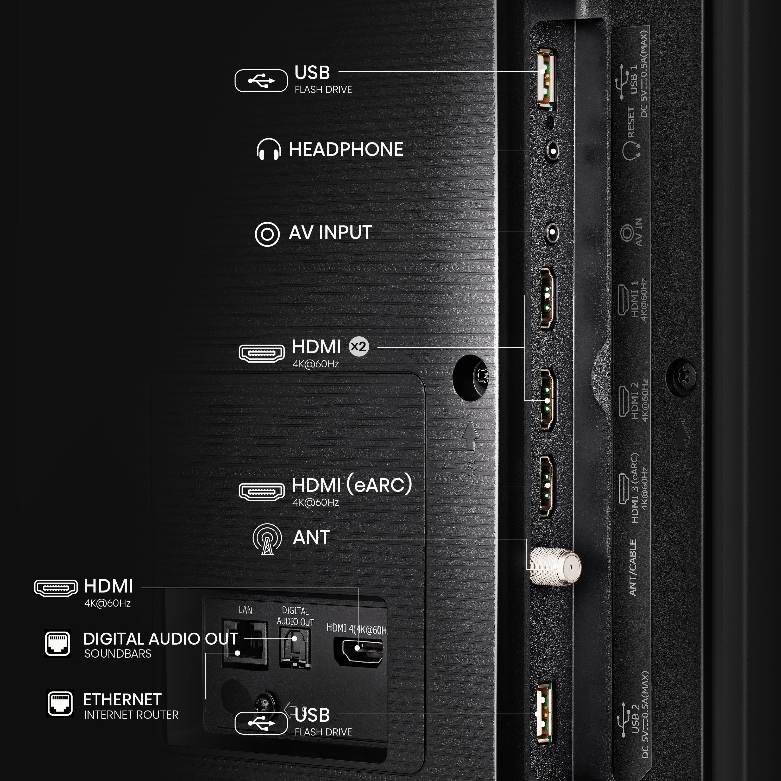 The image shows a computer with various ports and connections, including a USB flash drive, headphones, HDMI, and Ethernet. The text on the image provides information about each of these ports, such as the maximum supported resolution for the HDMI ports and the supported audio formats for the digital audio out. The image also includes a diagram of the computer's back panel, which shows the different ports and connections available.