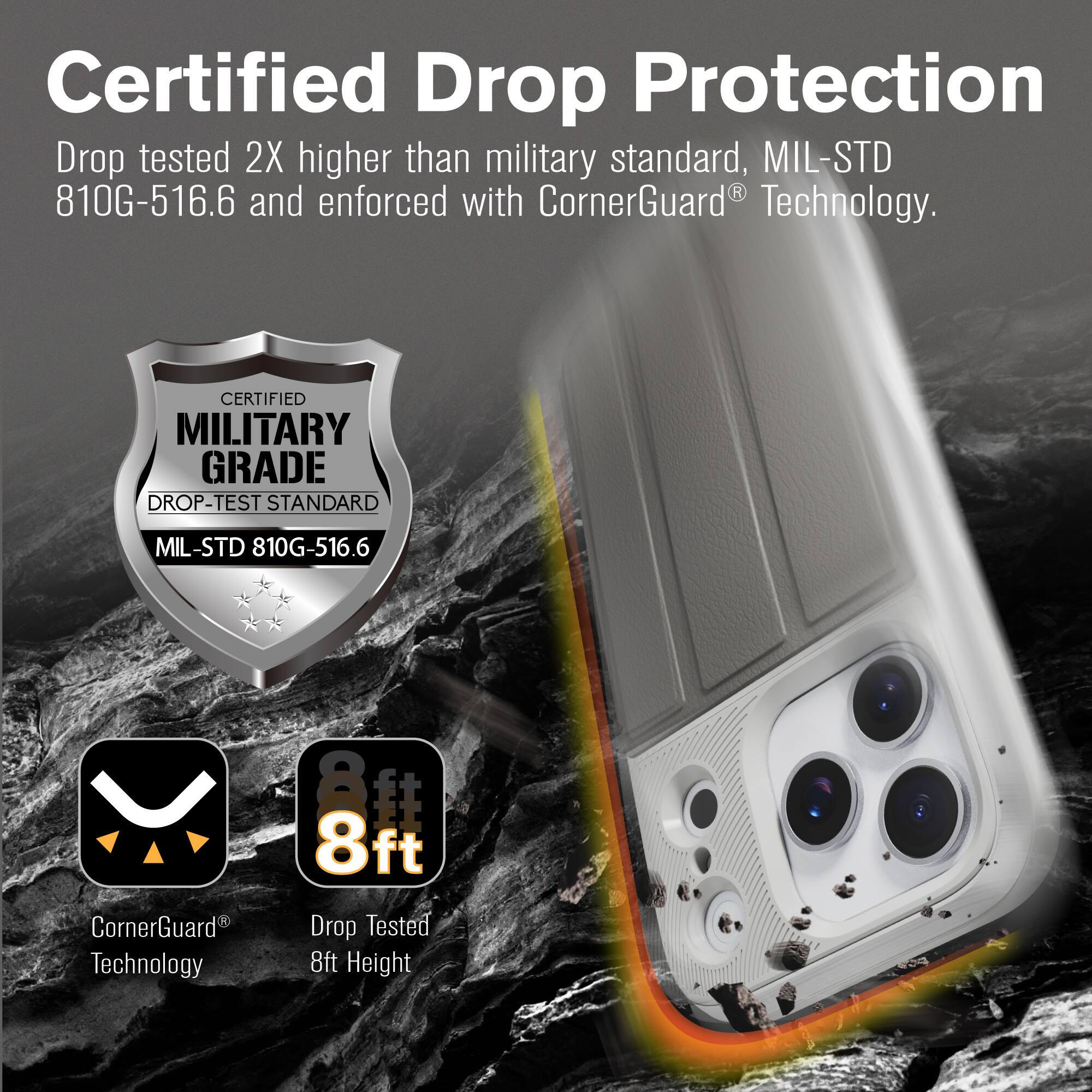 Certified Drop Protection  
Drop tested 2X higher than military standard, MIL-STD 810G-516.6 and enforced with CornerGuard® Technology.  

CERTIFIED MILITARY GRADE DROP-TEST STANDARD  
MIL-STD 810G-516.6  

CornerGuard® Technology  
8ft Drop Tested 8ft Height