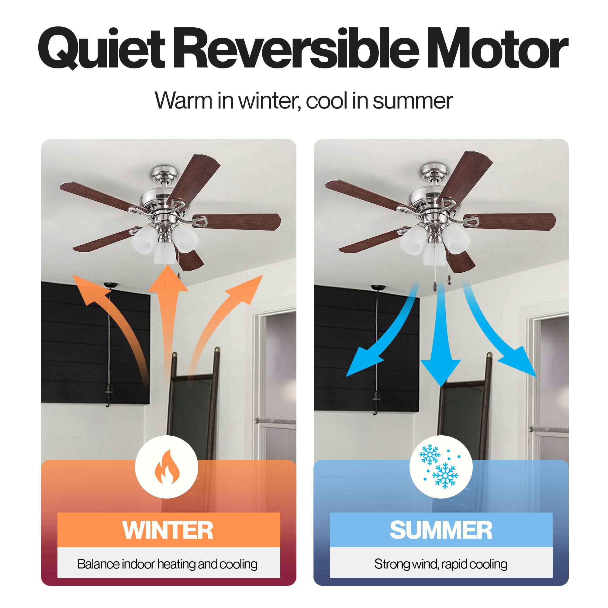Quiet Reversible Motor  
Warm in winter, cool in summer  

WINTER  
Balance indoor heating and cooling  

SUMMER  
Strong wind, rapid cooling