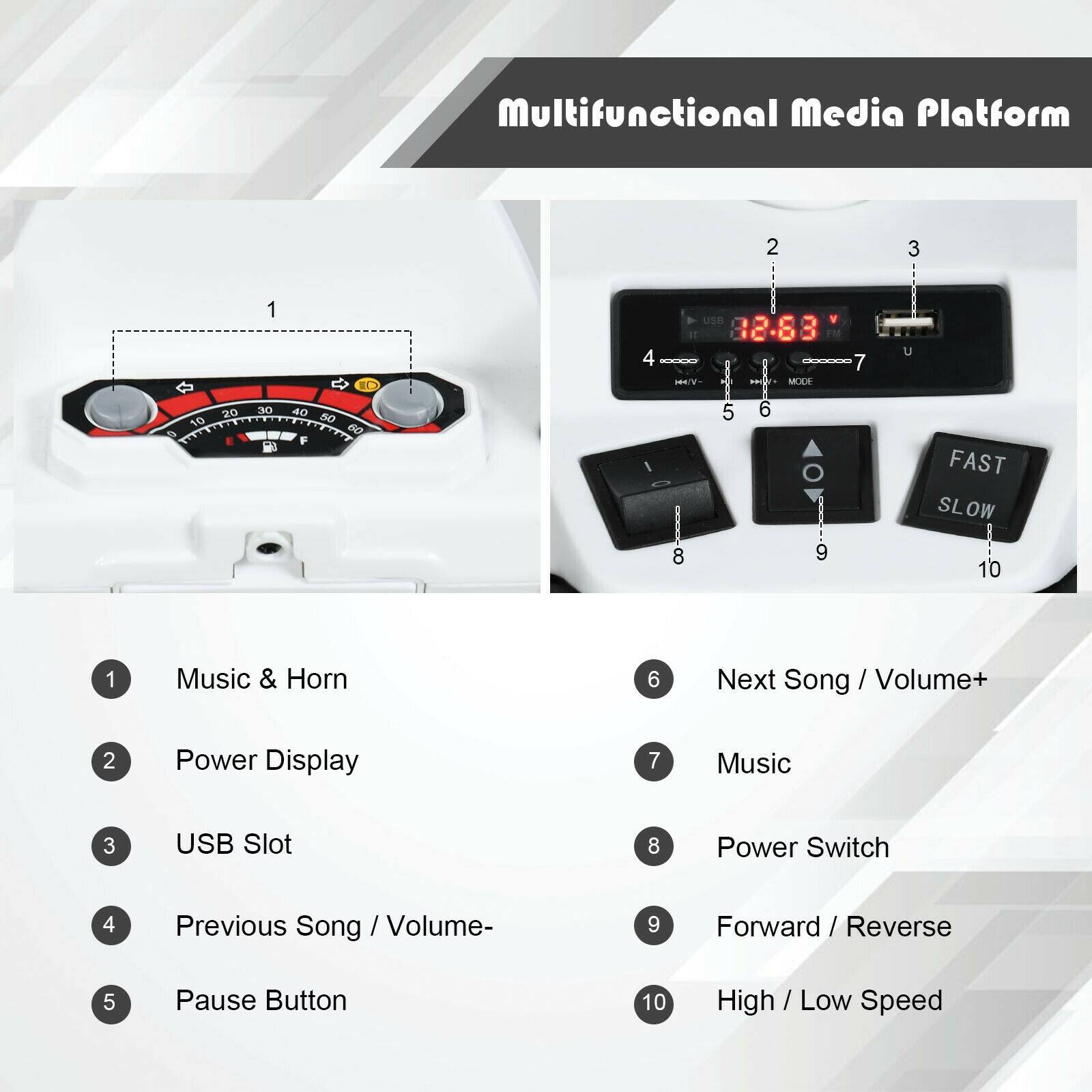 media item thumbnail