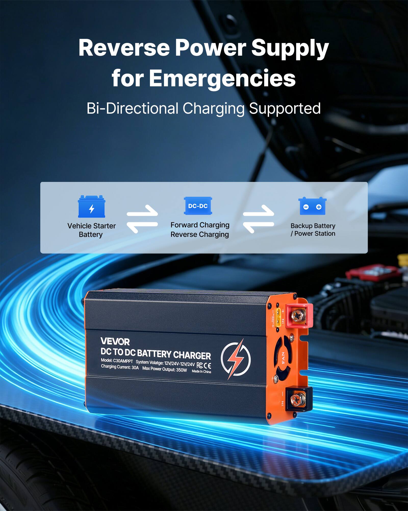 Reverse Power Supply for Emergencies  
Bi-Directional Charging Supported

DC-DC  
Vehicle Starter Battery  
Forward Charging Reverse Charging  
Backup Battery / Power Station

VEVOR DC TO DC BATTERY CHARGER  
Model: C30AMPPT  
System Voltage: 12V/24V-12V/24V  
Charging Current: 30A  
Max Power Output: 350W  
Made in China