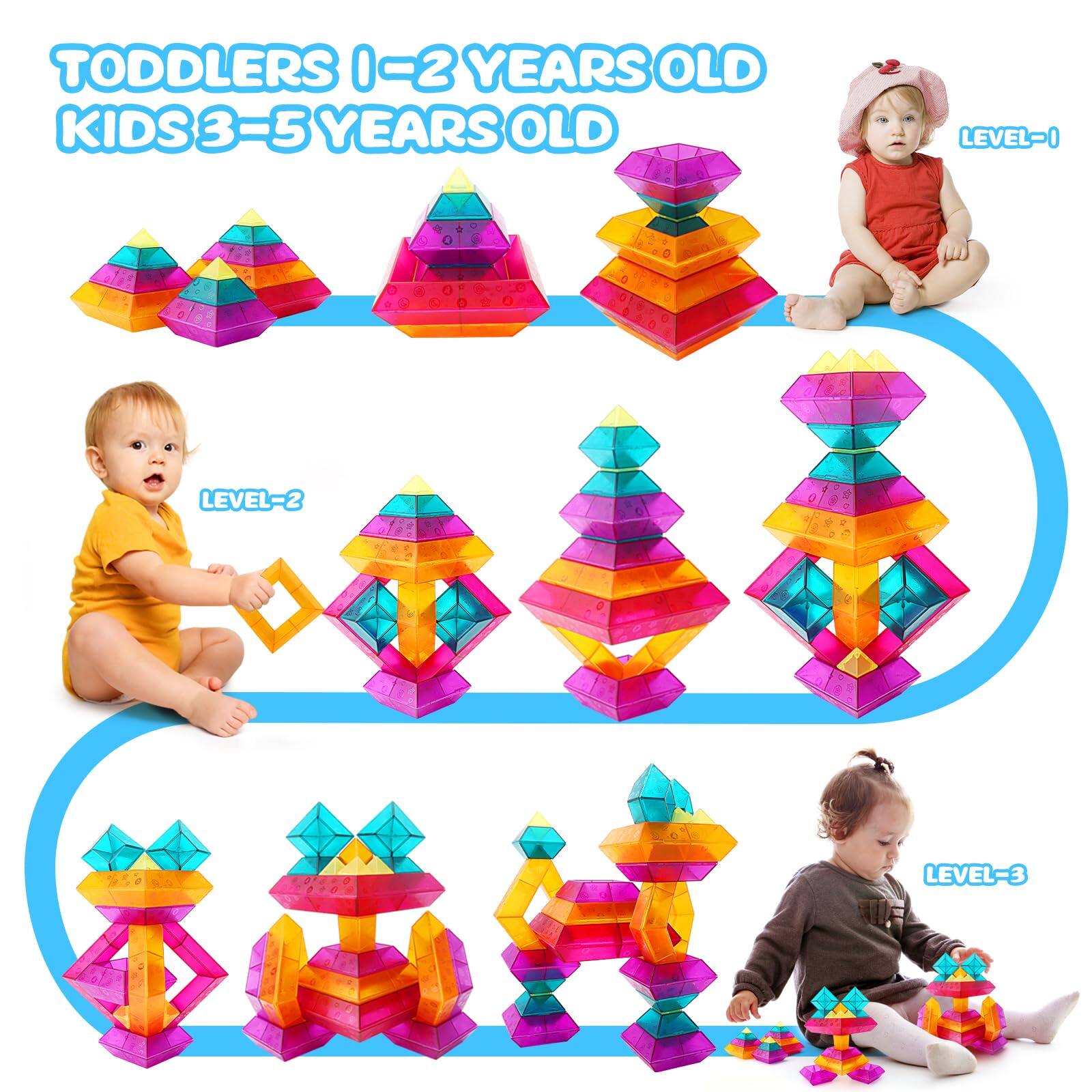 TODDLERS 1-2 YEARS OLD  
KIDS 3-5 YEARS OLD  

LEVEL-1  
LEVEL-2  
LEVEL-3