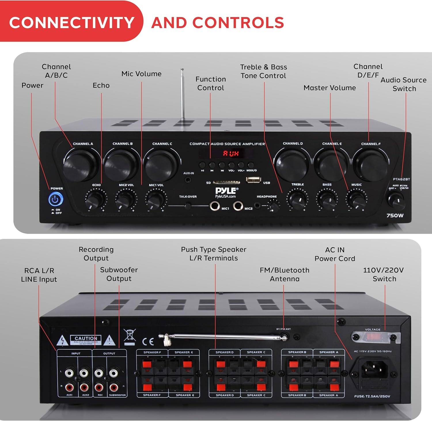 **CONNECTIVITY AND CONTROLS**

- **Channel A/B/C**
  - Power
  - Echo
  - Mic Volume

- **Function Control**
  - Treble & Bass Tone Control
  - Master Volume

- **Channel D/E/F**
  - Audio Source Switch

- **Recording Output**
  - RCA L/R
  - LINE Input
  - Subwoofer Output

- **Push Type Speaker L/R Terminals**

- **AC IN Power Cord**
  - 110V/220V Switch

- **FM/Bluetooth Antenna**

- **Speaker Terminals**
  - SPEAKER A
  - SPEAKER B
  - SPEAKER C
  - SPEAKER D
  - SPEAKER E
  - SPEAKER F

- **CAUTION**
  - INPUT
  - OUTPUT
  - SPEAKER A
  - SPEAKER B
  - SPEAKER C
  - SPEAKER D
  - SPEAKER E
  - SPEAKER F

- **FUSE 12.5A/250V**

- **PYLE**
  - PYLEUSA.COM

- **750W**

- **VOLTAGE**
  - AC