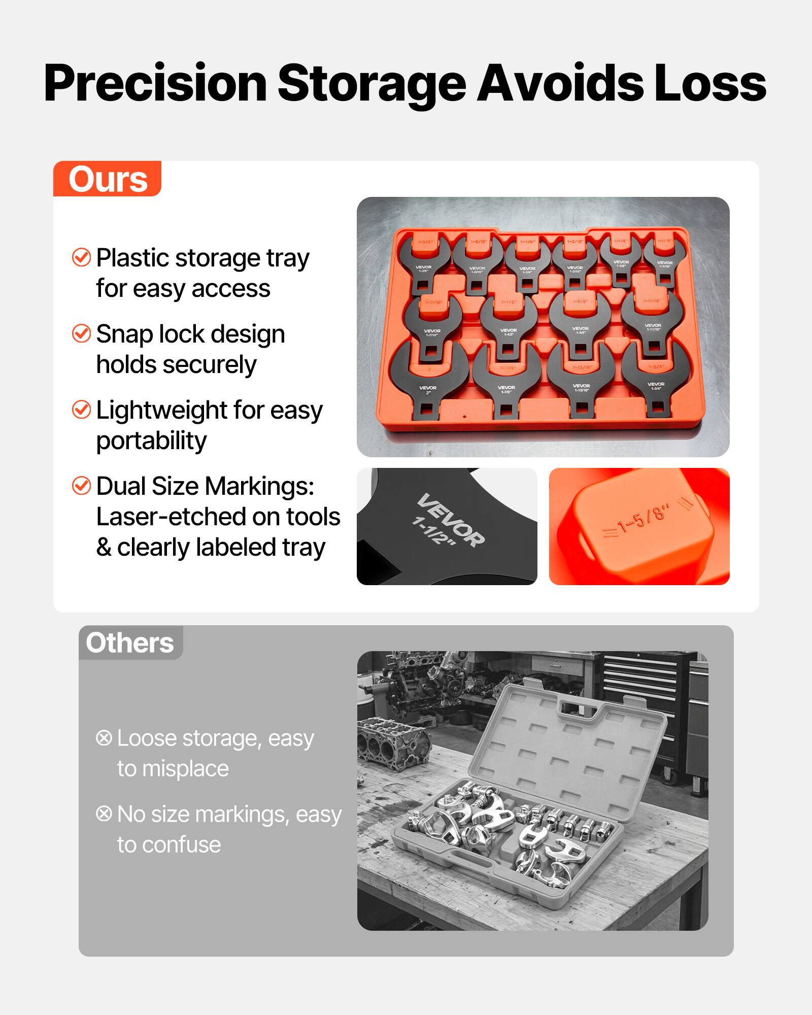 Precision Storage Avoids Loss

Ours
- Plastic storage tray for easy access
- Snap lock design holds securely
- Lightweight for easy portability
- Dual Size Markings: Laser-etched on tools & clearly labeled tray

Others
- Loose storage, easy to misplace
- No size markings, easy to confuse