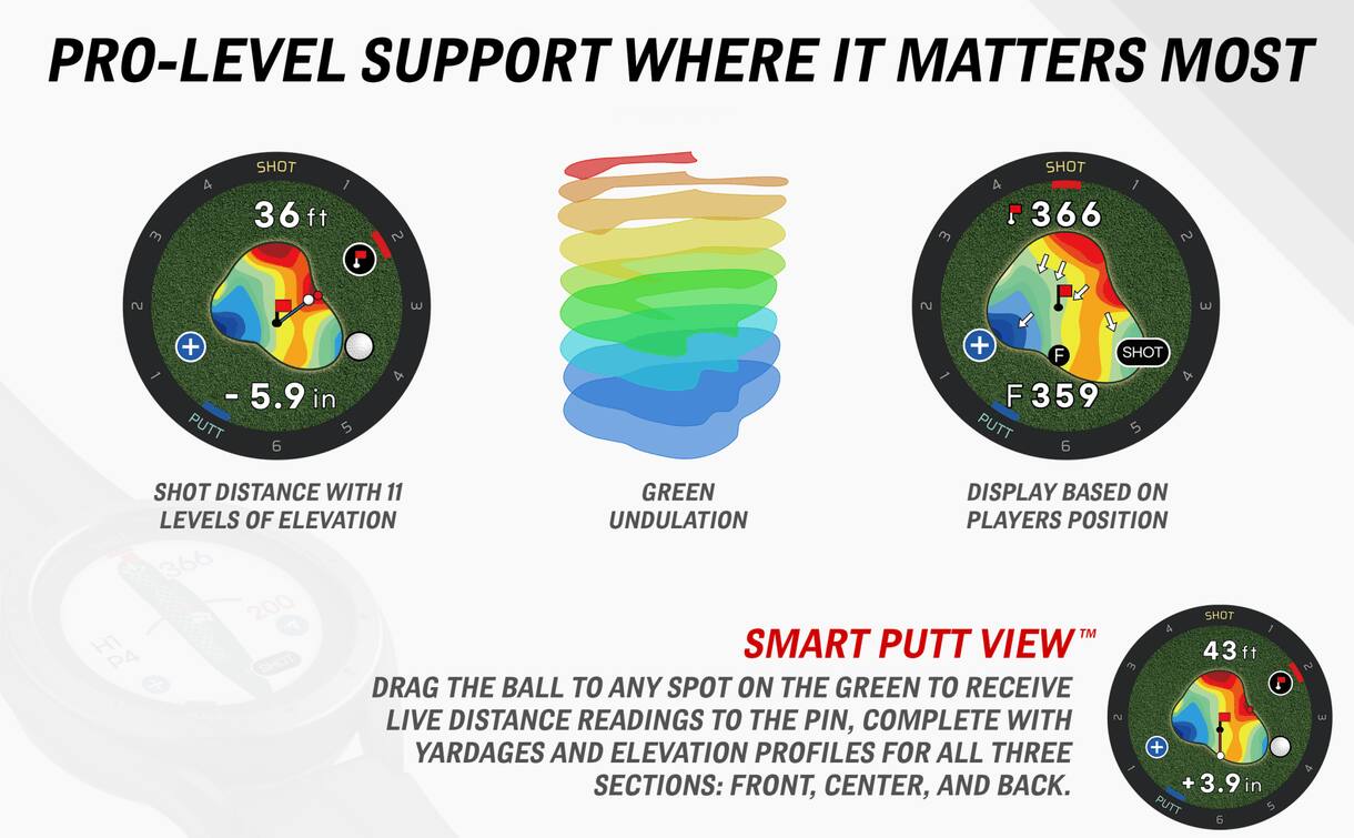 PRO-LEVEL SUPPORT WHERE IT MATTERS MOST

- SHOT DISTANCE WITH 11 LEVELS OF ELEVATION
- GREEN UNDULATION
- DISPLAY BASED ON PLAYERS POSITION

SMART PUTT VIEW™

DRAG THE BALL TO ANY SPOT ON THE GREEN TO RECEIVE LIVE DISTANCE READINGS TO THE PIN, COMPLETE WITH YARDAGES AND ELEVATION PROFILES FOR ALL THREE SECTIONS: FRONT, CENTER, AND BACK.
