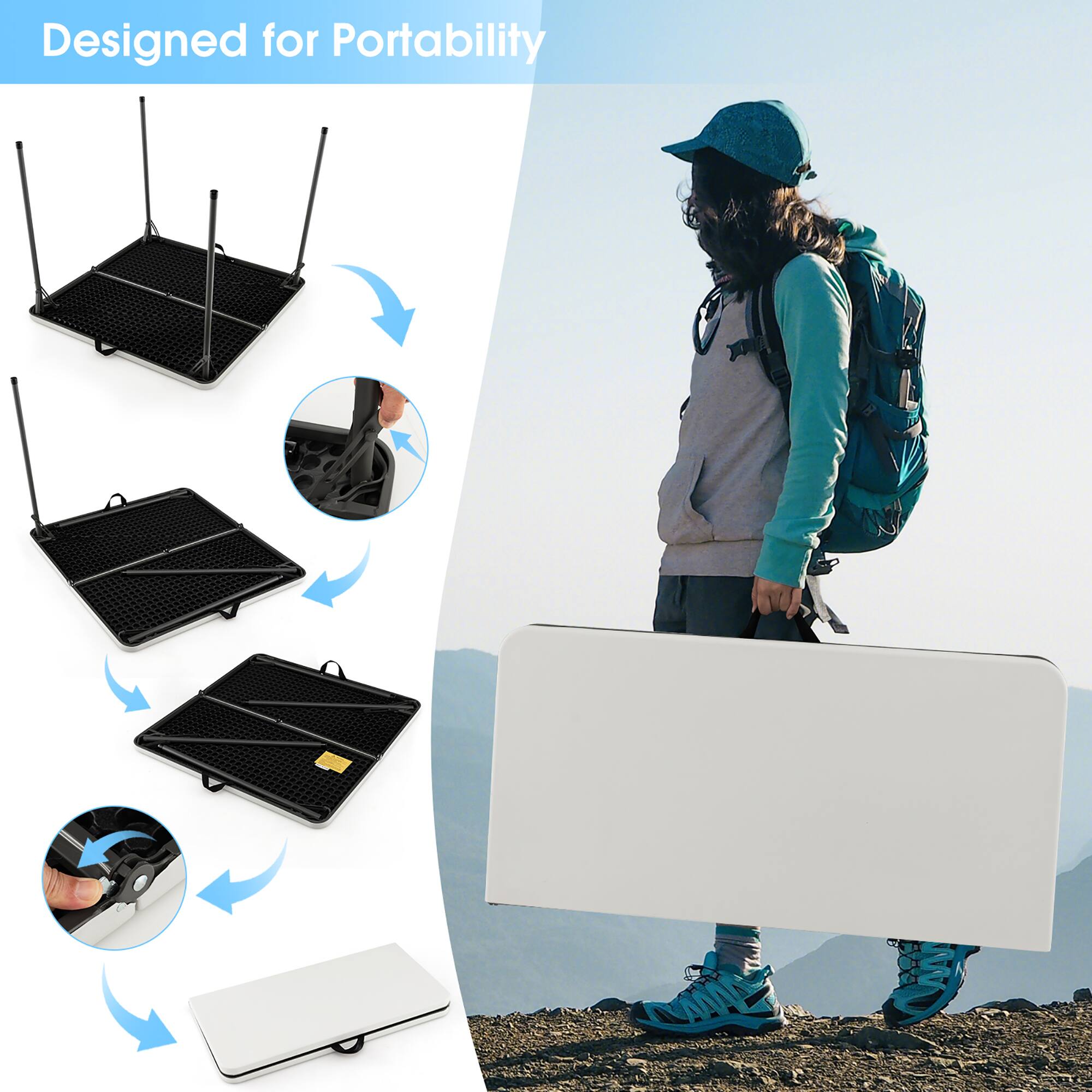 Designed for Portability