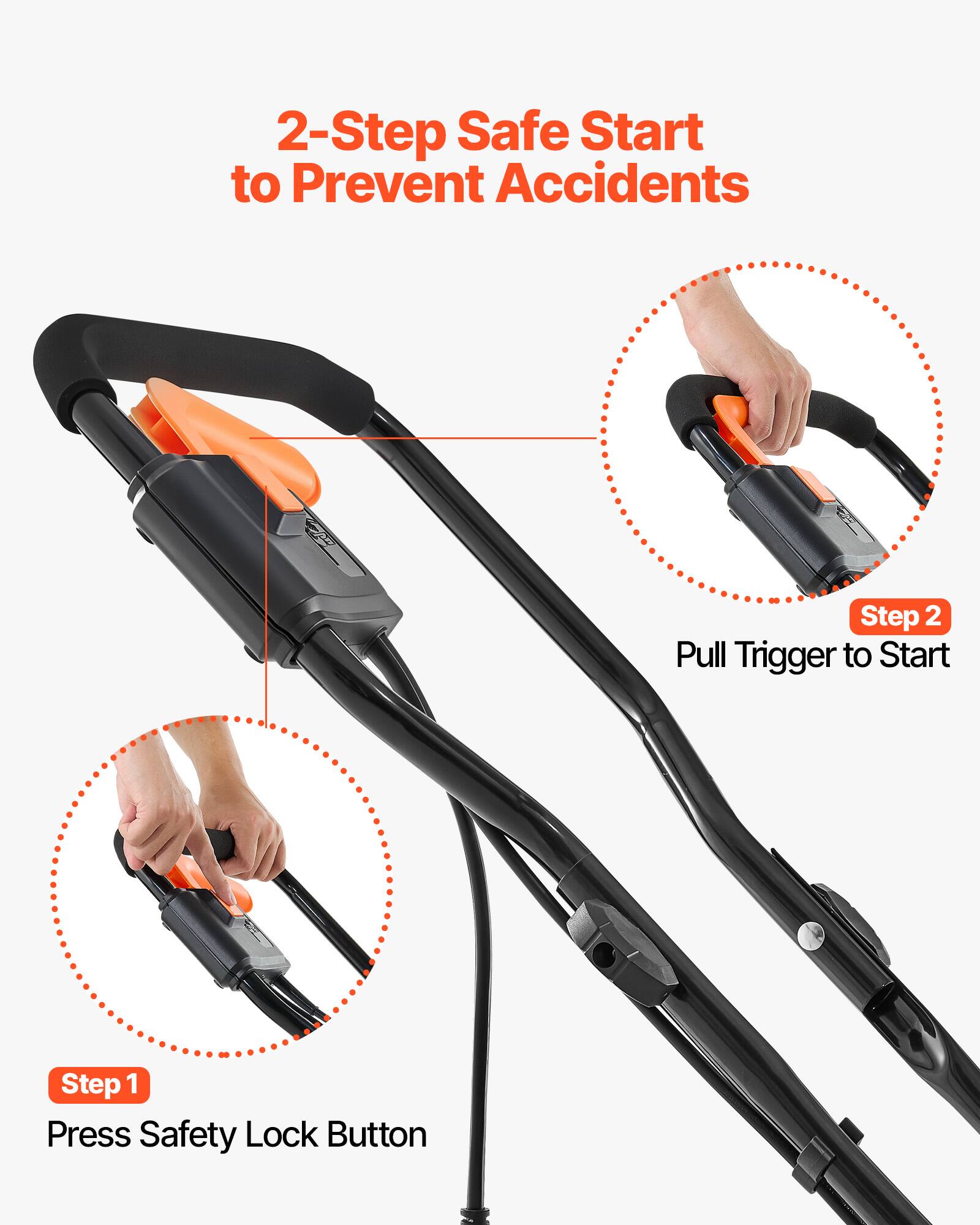 2-Step Safe Start to Prevent Accidents

Step 1: Press Safety Lock Button

Step 2: Pull Trigger to Start