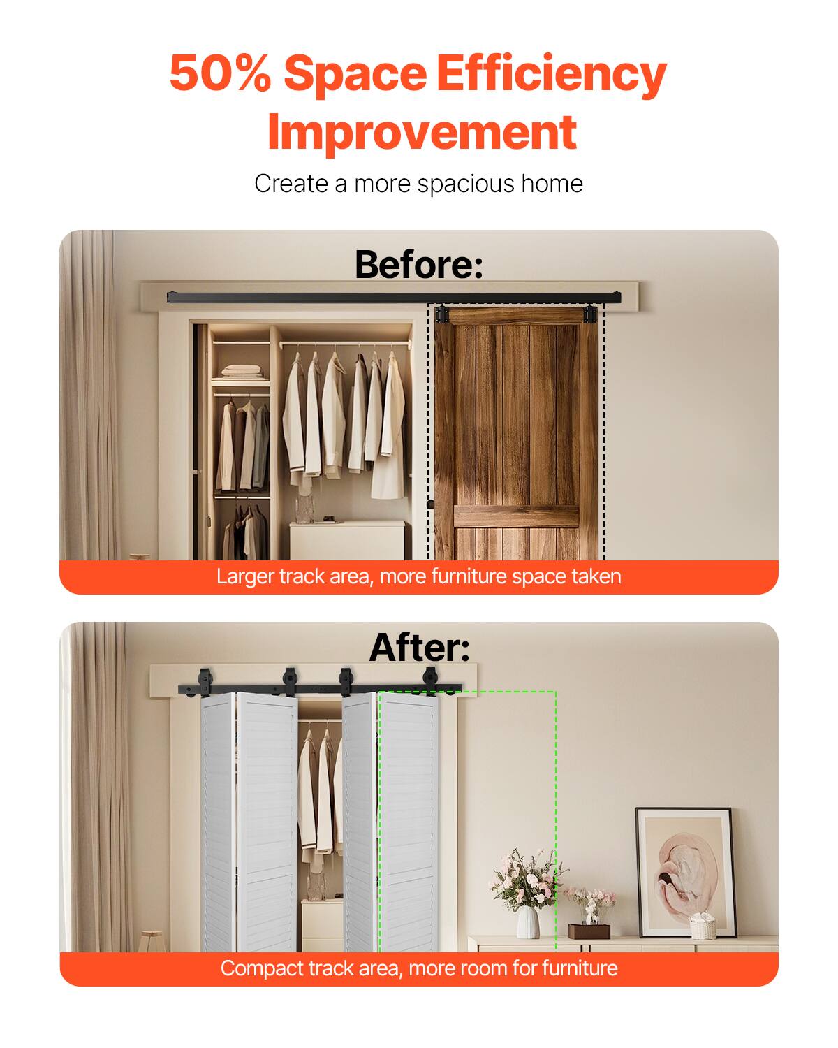 50% Space Efficiency Improvement  
Create a more spacious home  

Before:  
Larger track area, more furniture space taken  

After:  
Compact track area, more room for furniture