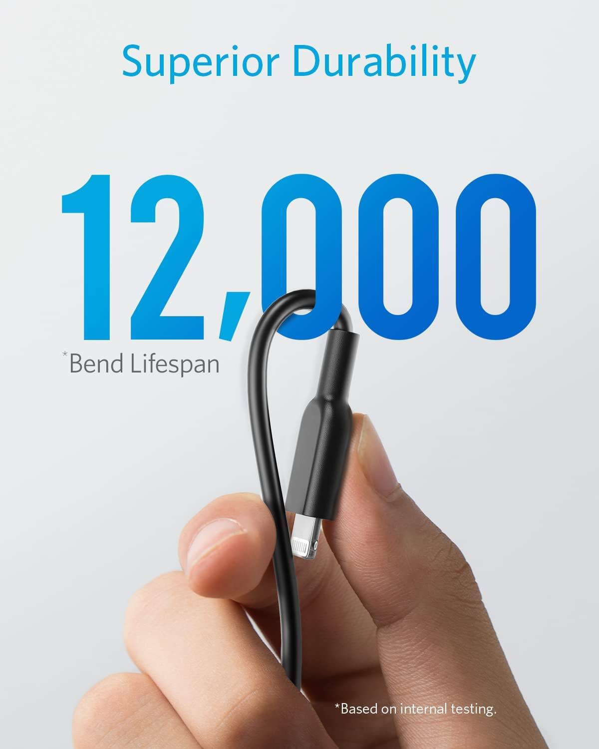 Superior Durability  
12,000 Bend Lifespan  
*Based on internal testing.