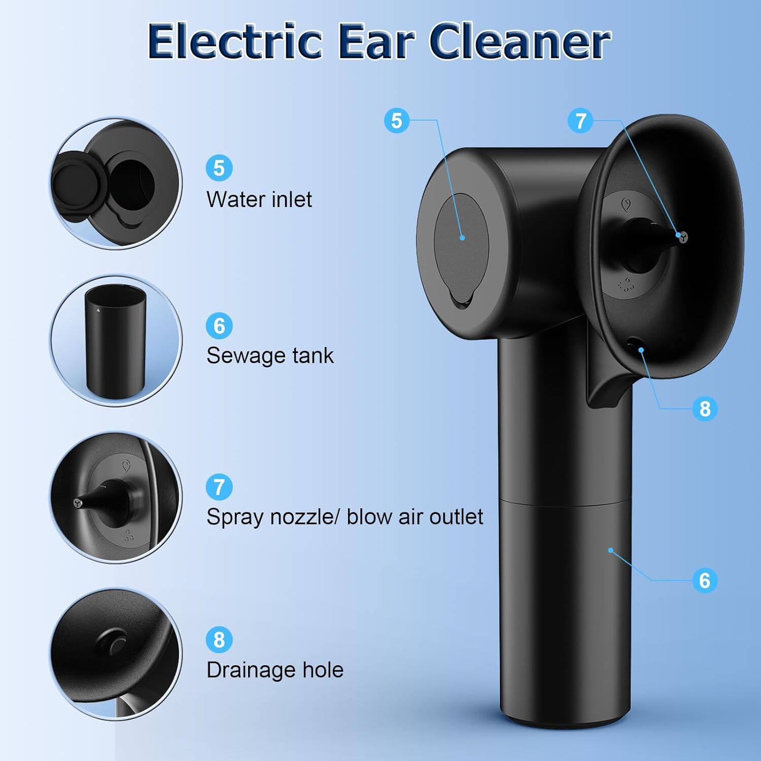 Electric Ear Cleaner

5. Water inlet  
6. Sewage tank  
7. Spray nozzle/ blow air outlet  
8. Drainage hole