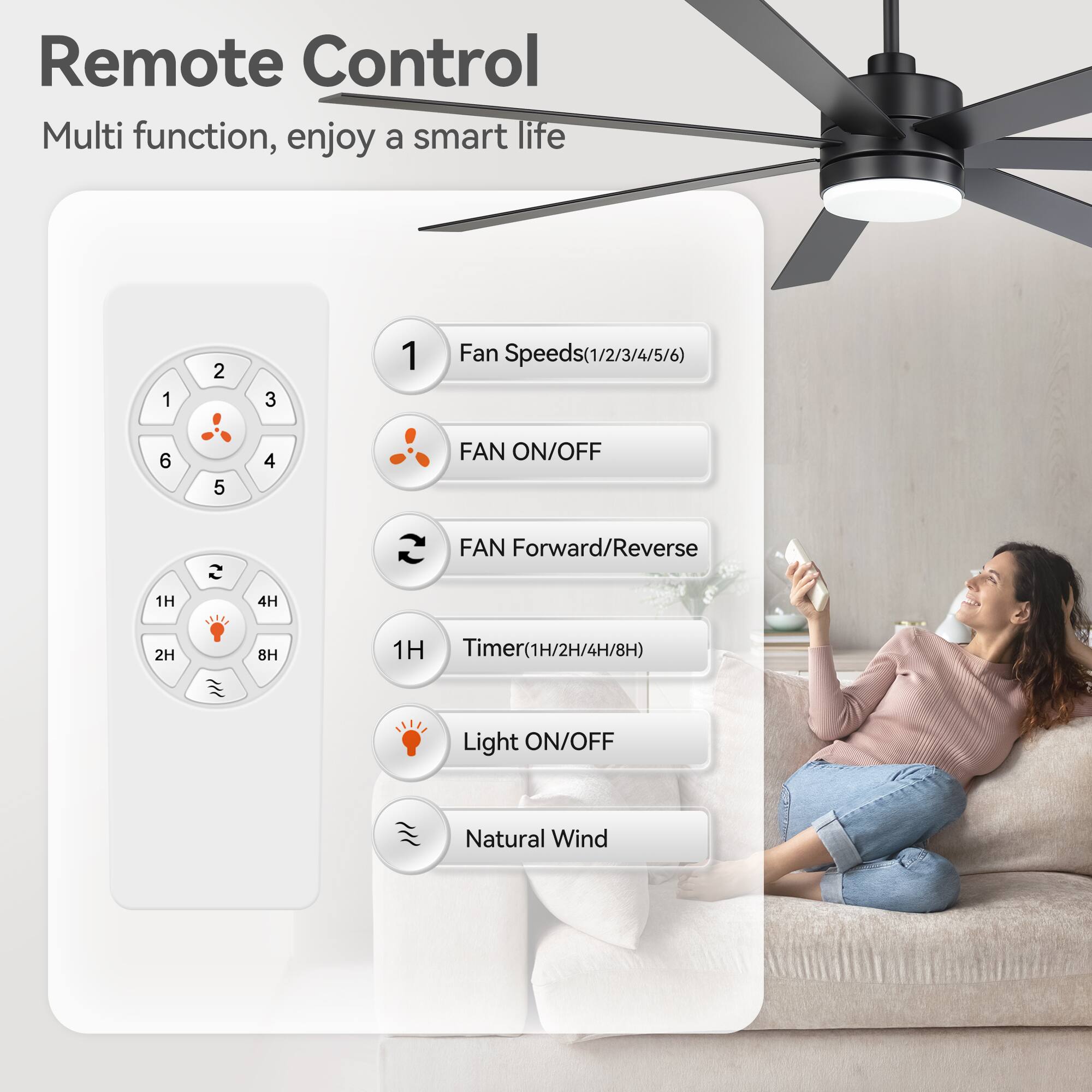 Remote Control  
Multi function, enjoy a smart life  

1. Fan Speeds (1/2/3/4/5/6)  
2. FAN ON/OFF  
3. FAN Forward/Reverse  
4. Timer (1H/2H/4H/8H)  
5. Light ON/OFF  
6. Natural Wind