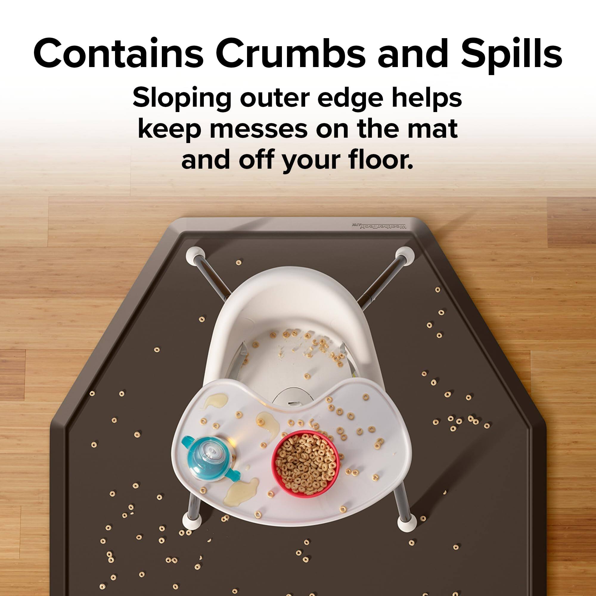 Contains Crumbs and Spills  
Sloping outer edge helps keep messes on the mat and off your floor.